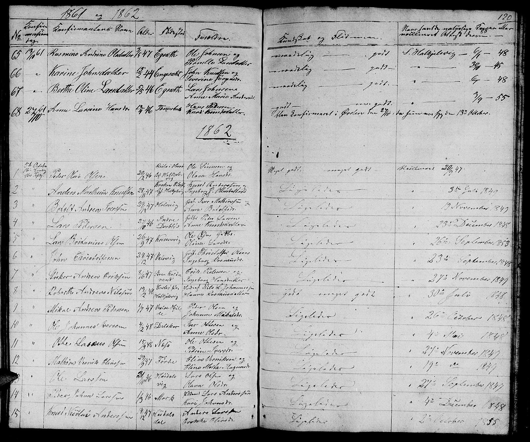 Ministerialprotokoller, klokkerbøker og fødselsregistre - Møre og Romsdal, SAT/A-1454/511/L0156: Parish register (copy) no. 511C02, 1855-1863, p. 120