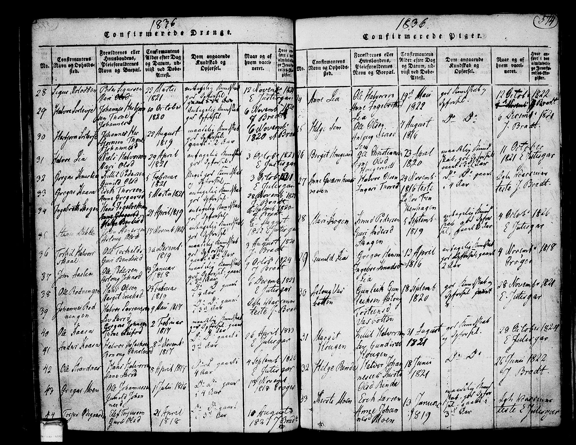 Heddal kirkebøker, AV/SAKO-A-268/F/Fa/L0005: Parish register (official) no. I 5, 1814-1837, p. 573-574