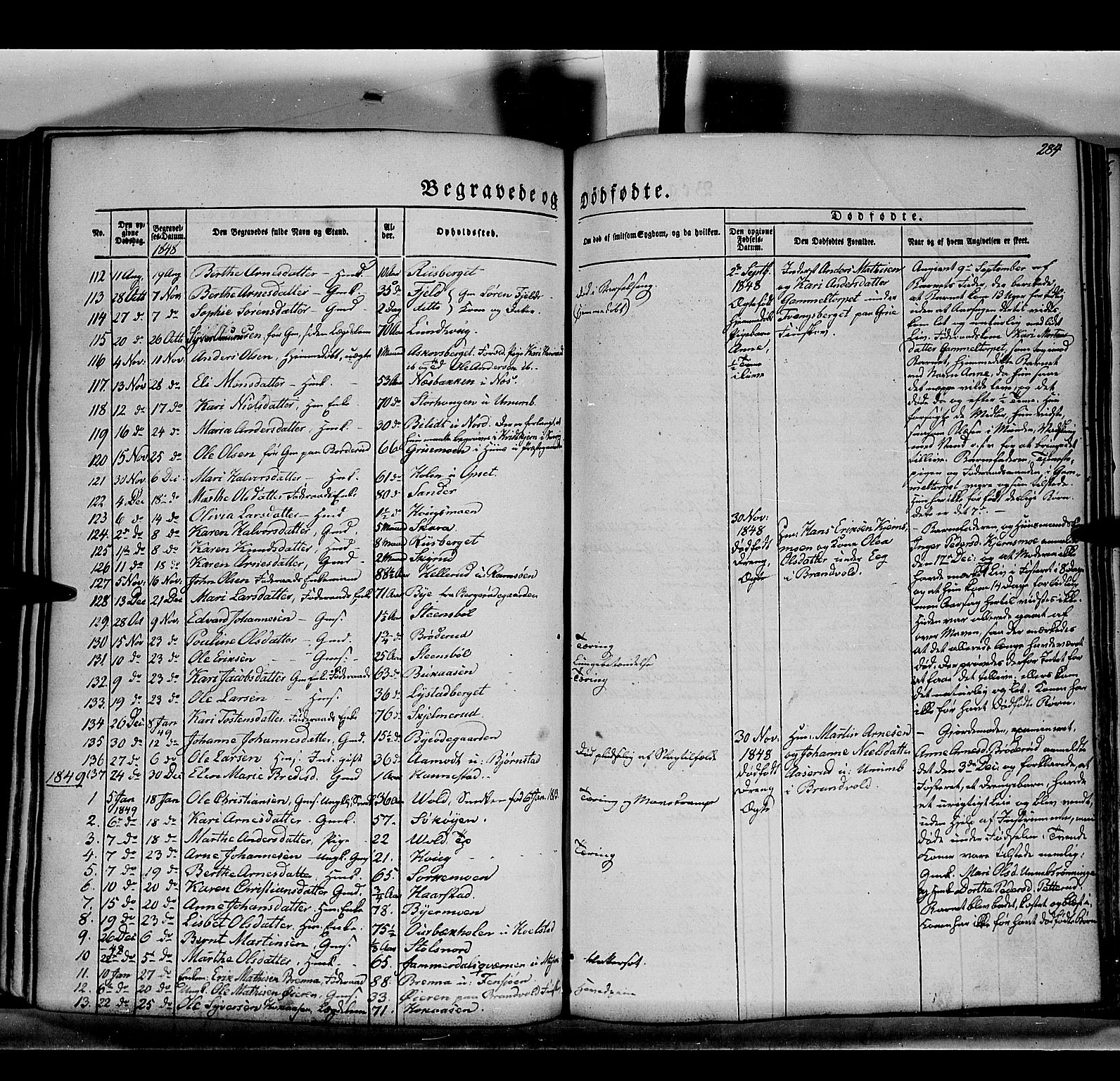 Grue prestekontor, AV/SAH-PREST-036/H/Ha/Haa/L0008: Parish register (official) no. 8, 1847-1858, p. 284