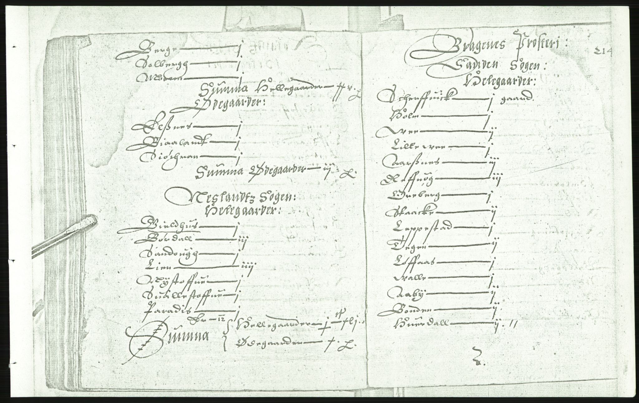 Manuskriptsamlingen, AV/RA-EA-3667/F/L0175c: Kopi av Universitetsbiblioteket, manuskript kvarto nr. 503, Manntall på fulle og halve og ødegårder uti Oslo og Hamar stift anno 1602, III Øvre Telemark, Bragernes, Øvre Romerike, 1602, p. 213b-214a