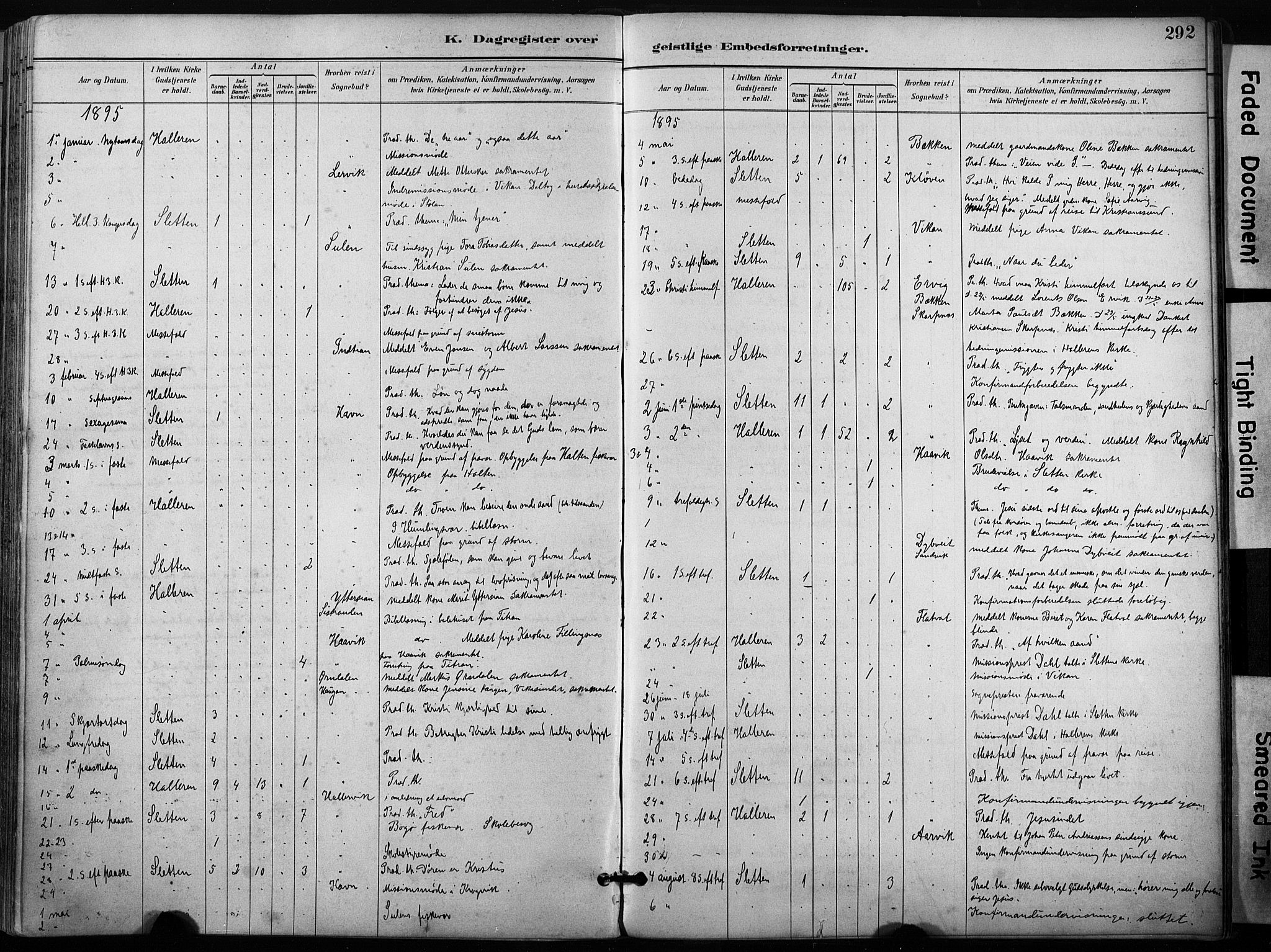 Ministerialprotokoller, klokkerbøker og fødselsregistre - Sør-Trøndelag, SAT/A-1456/640/L0579: Parish register (official) no. 640A04, 1889-1902, p. 292