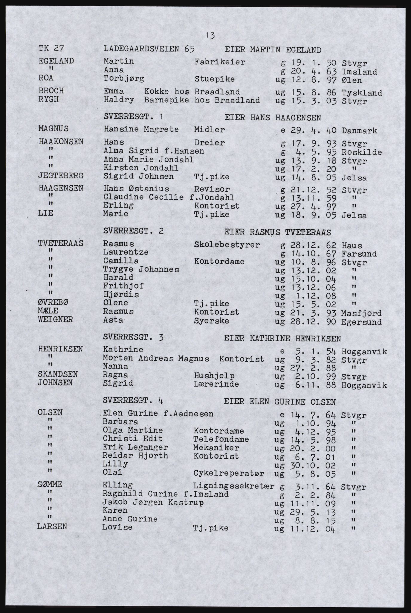 SAST, Copy of 1920 census for Stavanger, 1920, p. 19