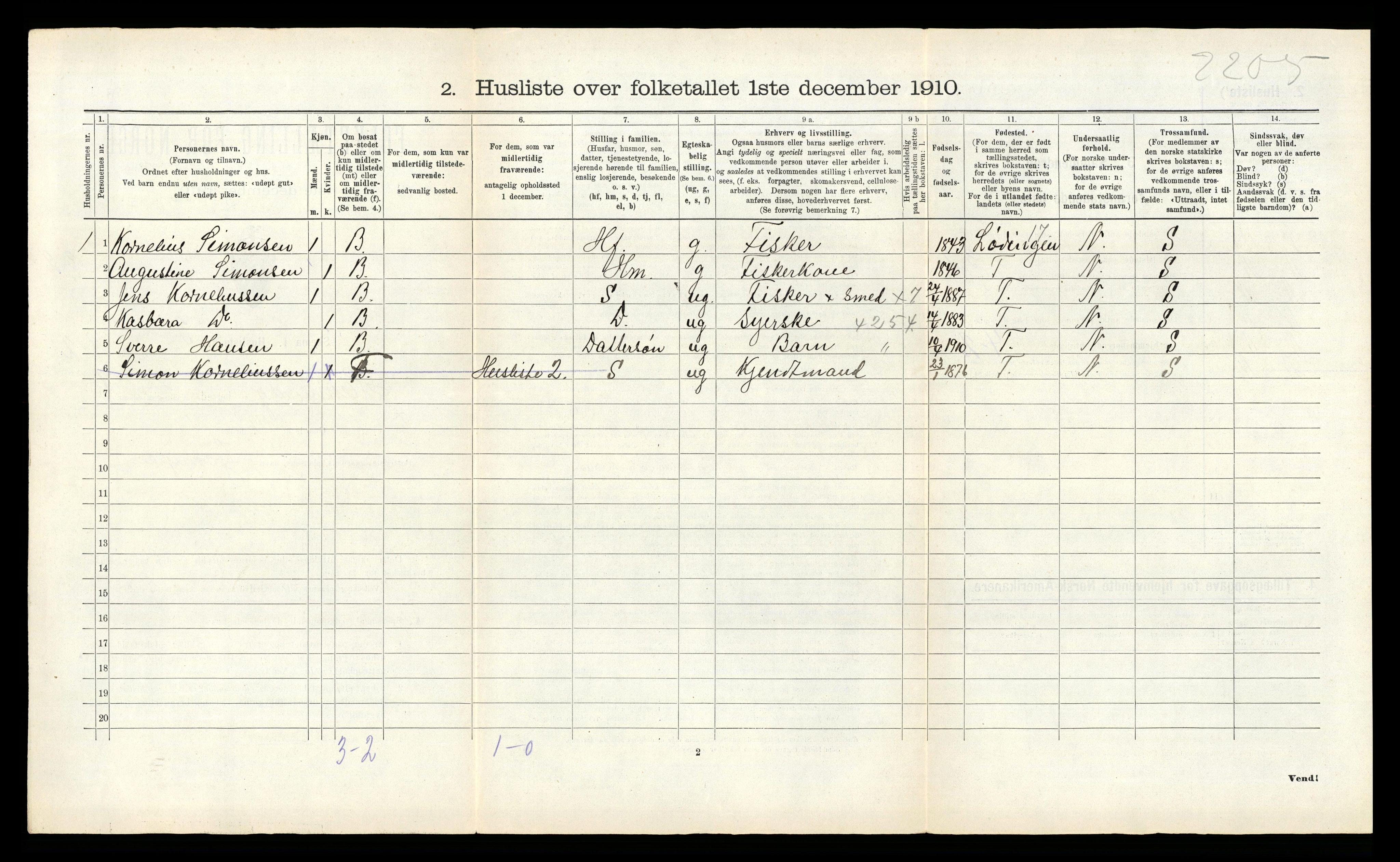 RA, 1910 census for Hamarøy, 1910, p. 583