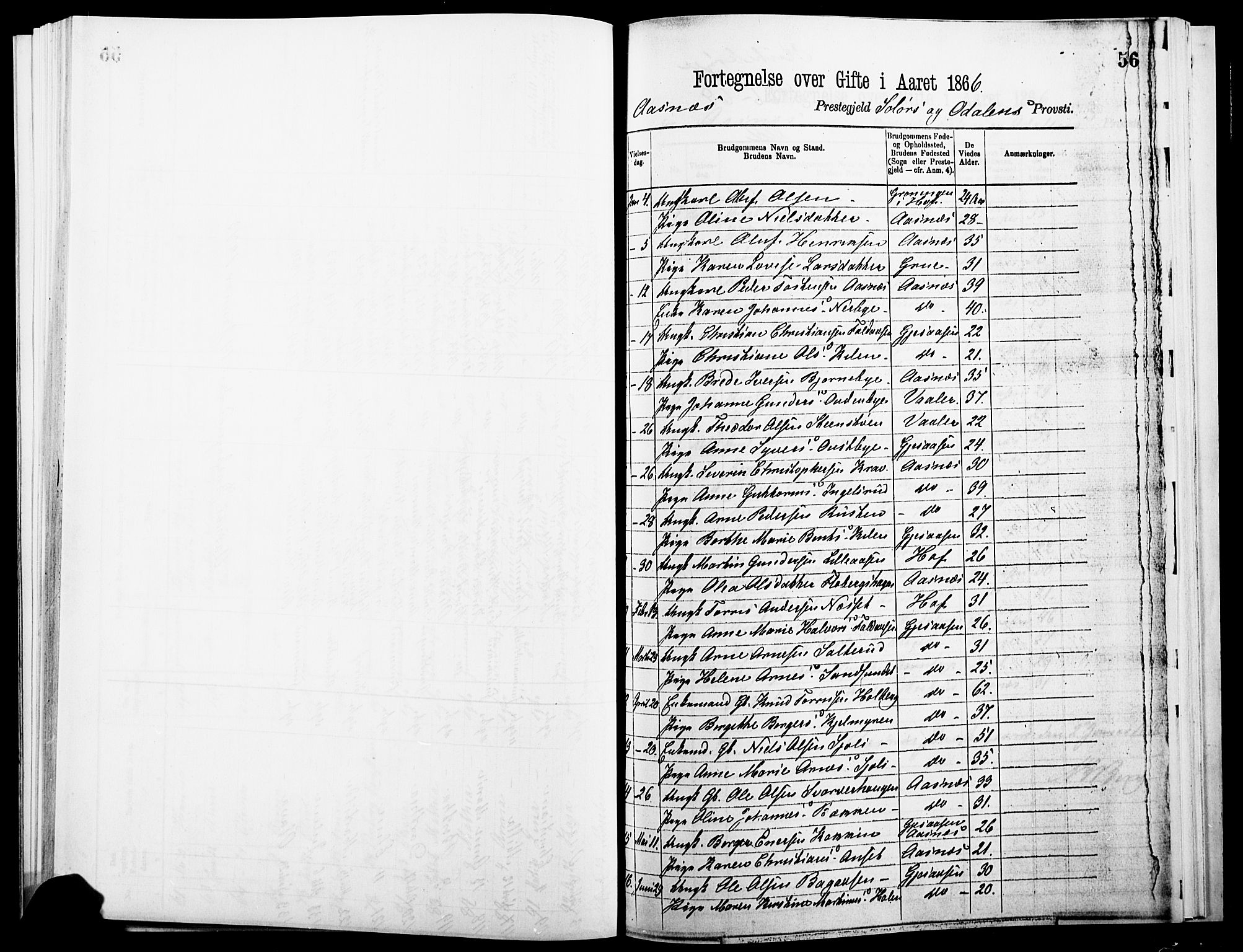 Åsnes prestekontor, SAH/PREST-042/H/Ha/Haa/L0000A: Parish register (official), 1866-1872, p. 56