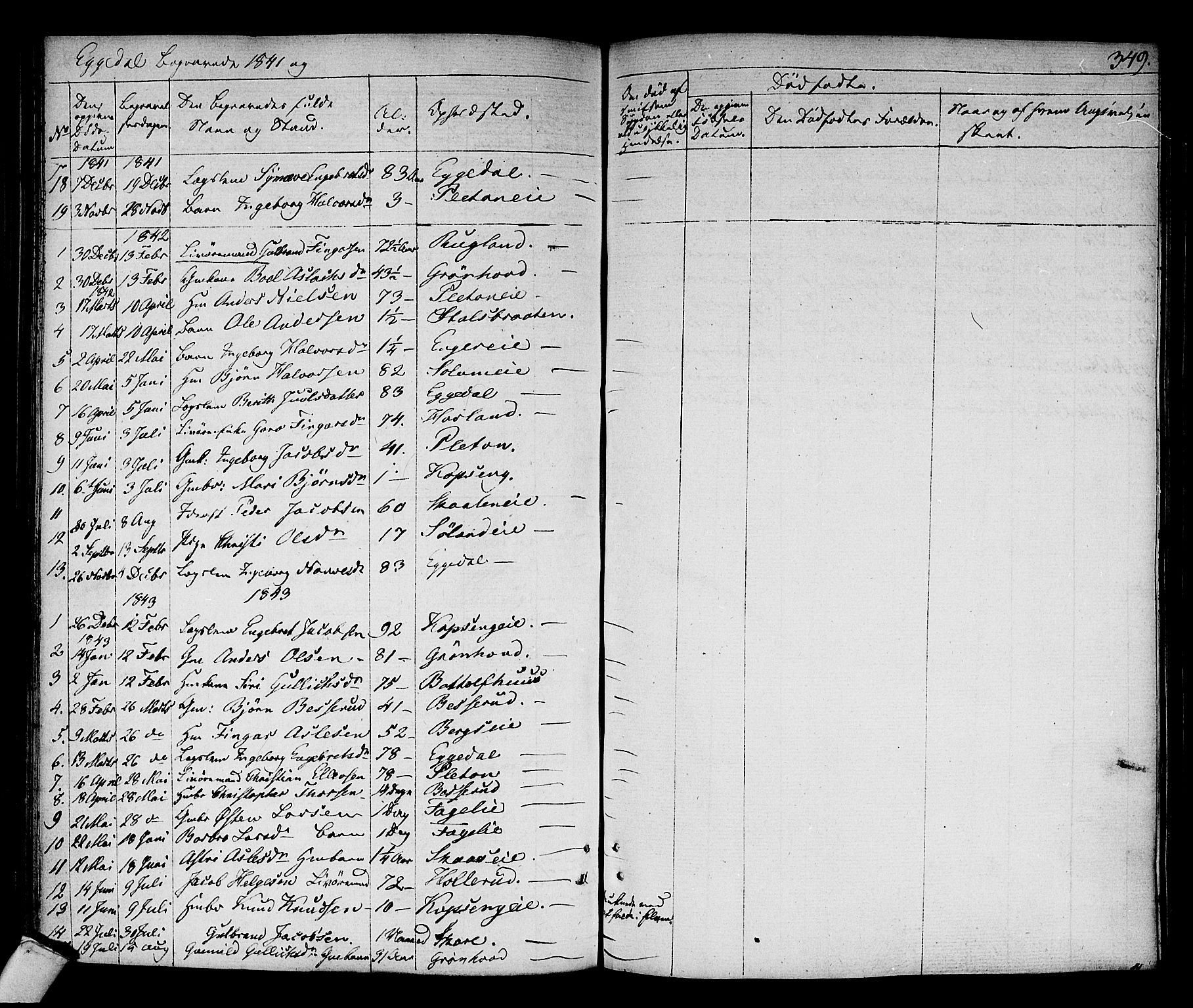 Sigdal kirkebøker, AV/SAKO-A-245/F/Fa/L0006: Parish register (official) no. I 6 /2, 1829-1843, p. 349