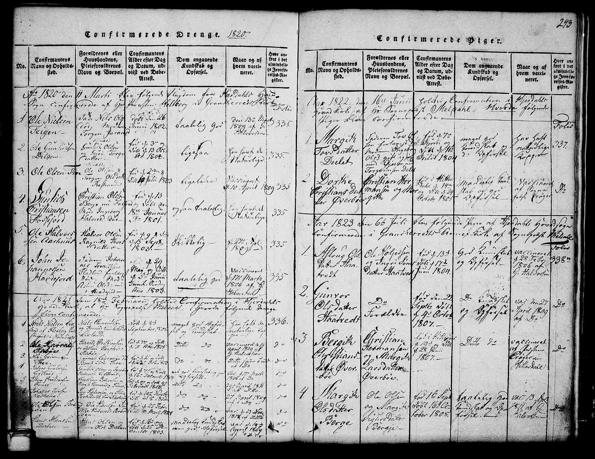 Hjartdal kirkebøker, SAKO/A-270/G/Ga/L0001: Parish register (copy) no. I 1, 1815-1842, p. 243