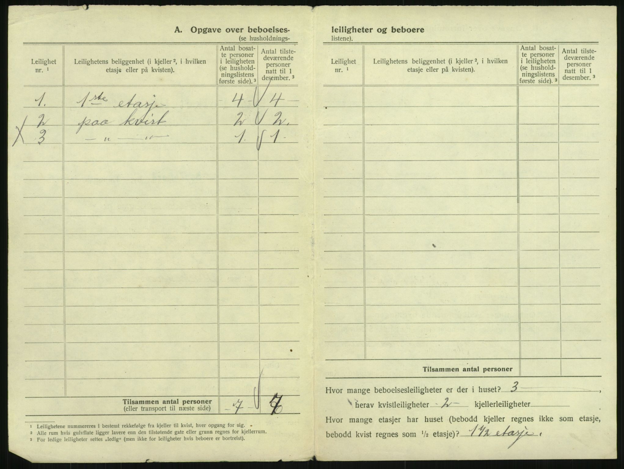 SAKO, 1920 census for Sandefjord, 1920, p. 909