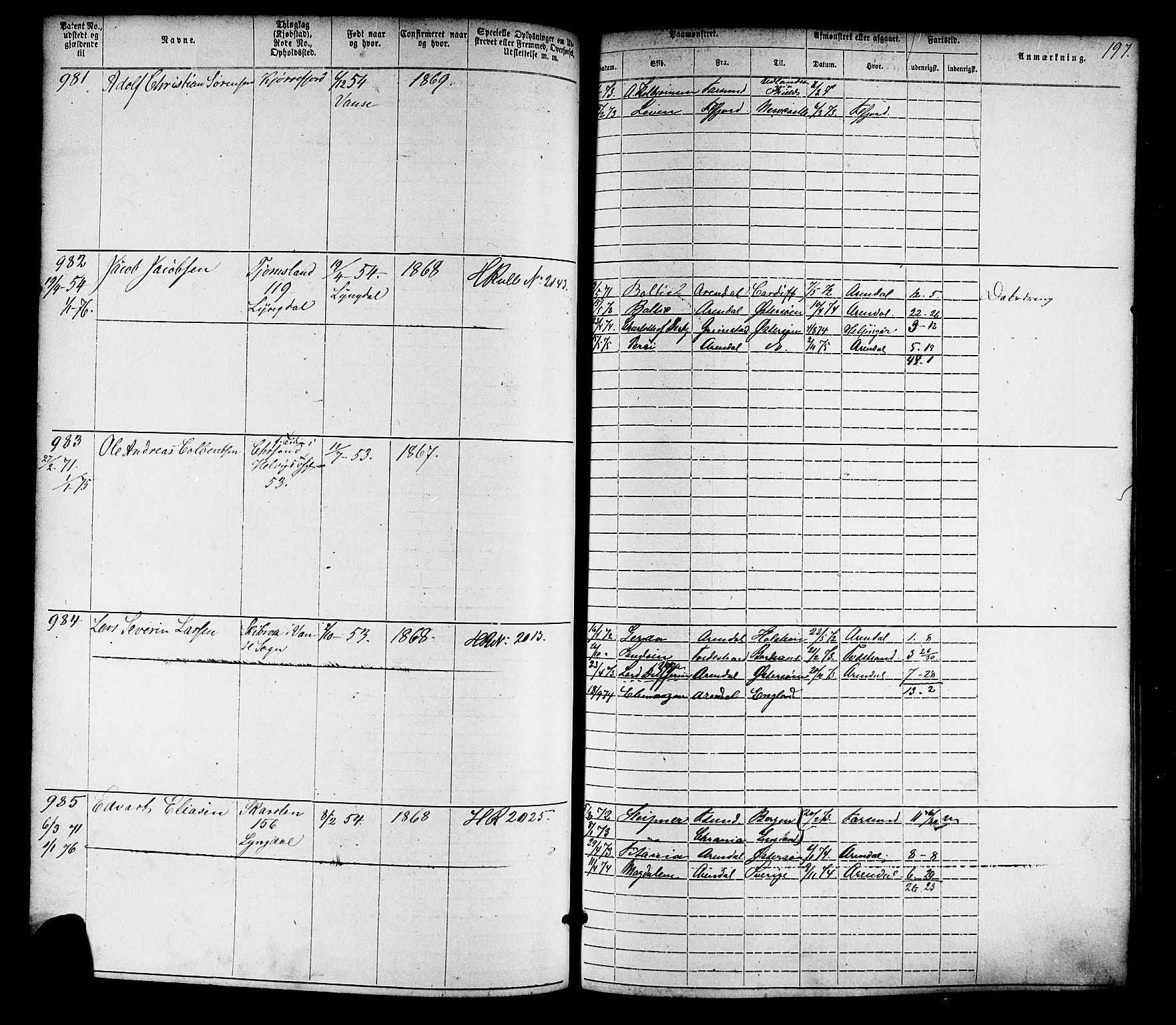 Farsund mønstringskrets, SAK/2031-0017/F/Fa/L0005: Annotasjonsrulle nr 1-1910 med register, Z-2, 1869-1877, p. 226