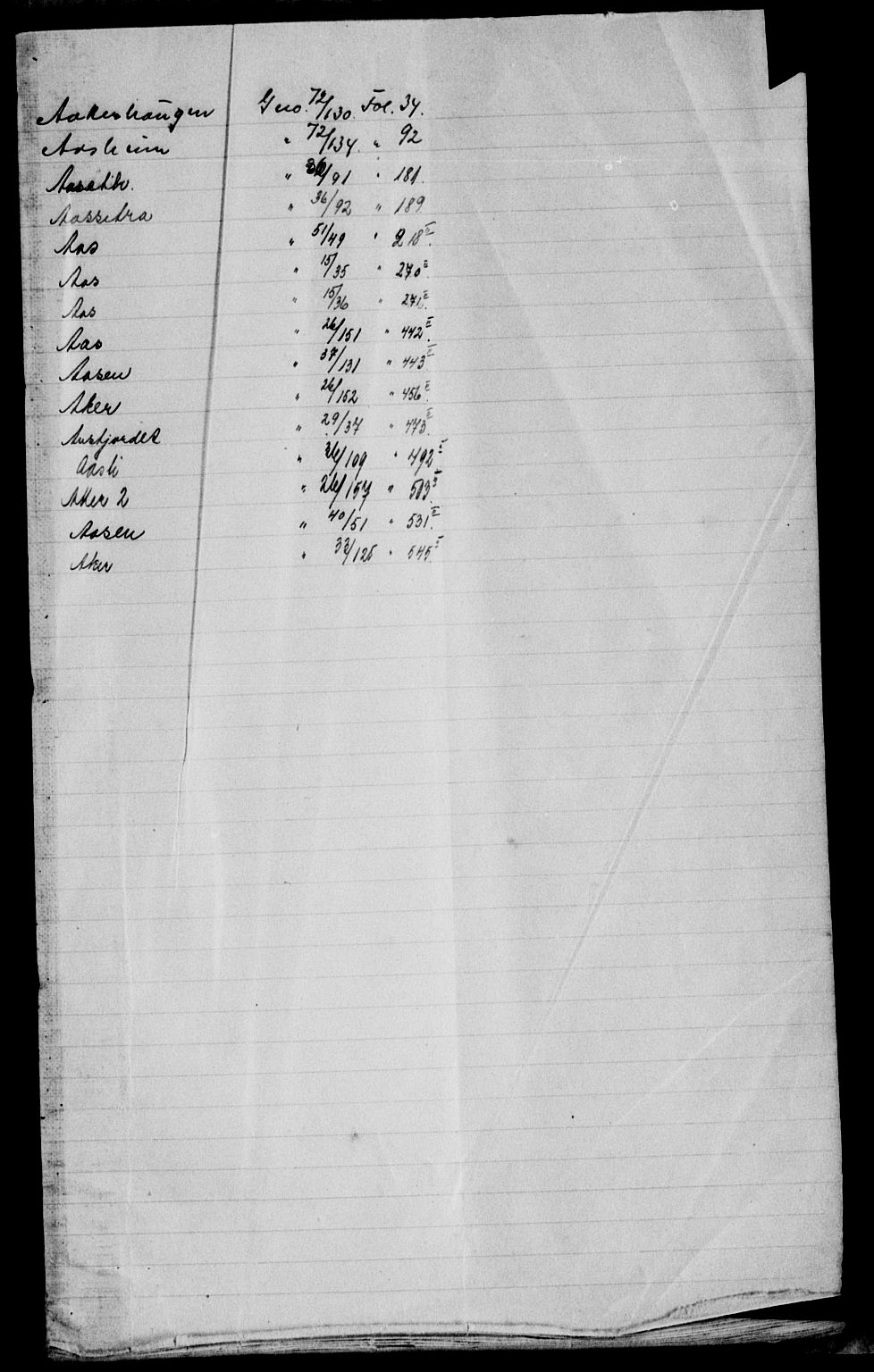 Sør-Østerdal sorenskriveri, SAH/TING-018/H/Ha/Hab/L0045: Mortgage register no. 6, 1920-1950