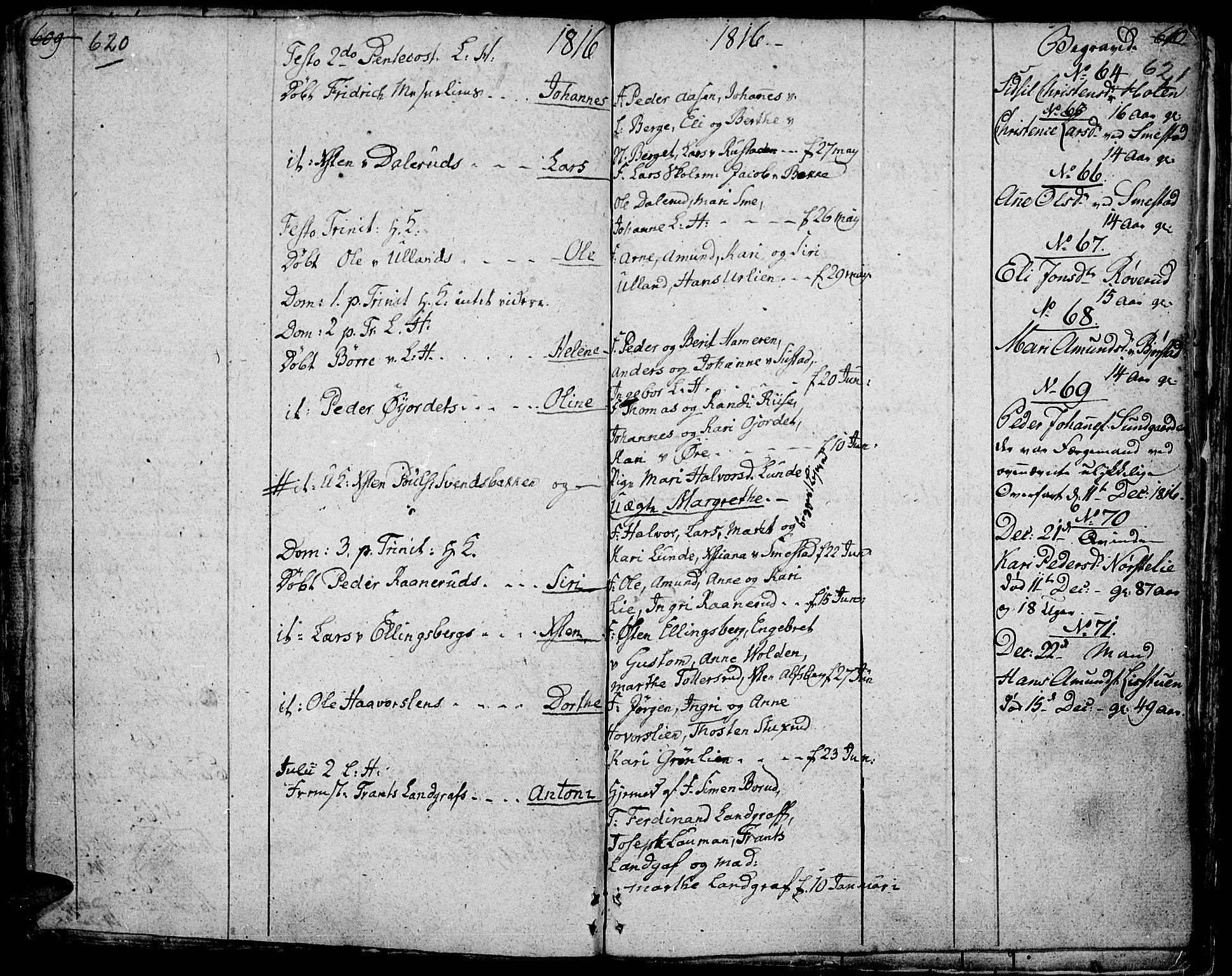 Fåberg prestekontor, AV/SAH-PREST-086/H/Ha/Haa/L0002: Parish register (official) no. 2, 1775-1818, p. 620-621