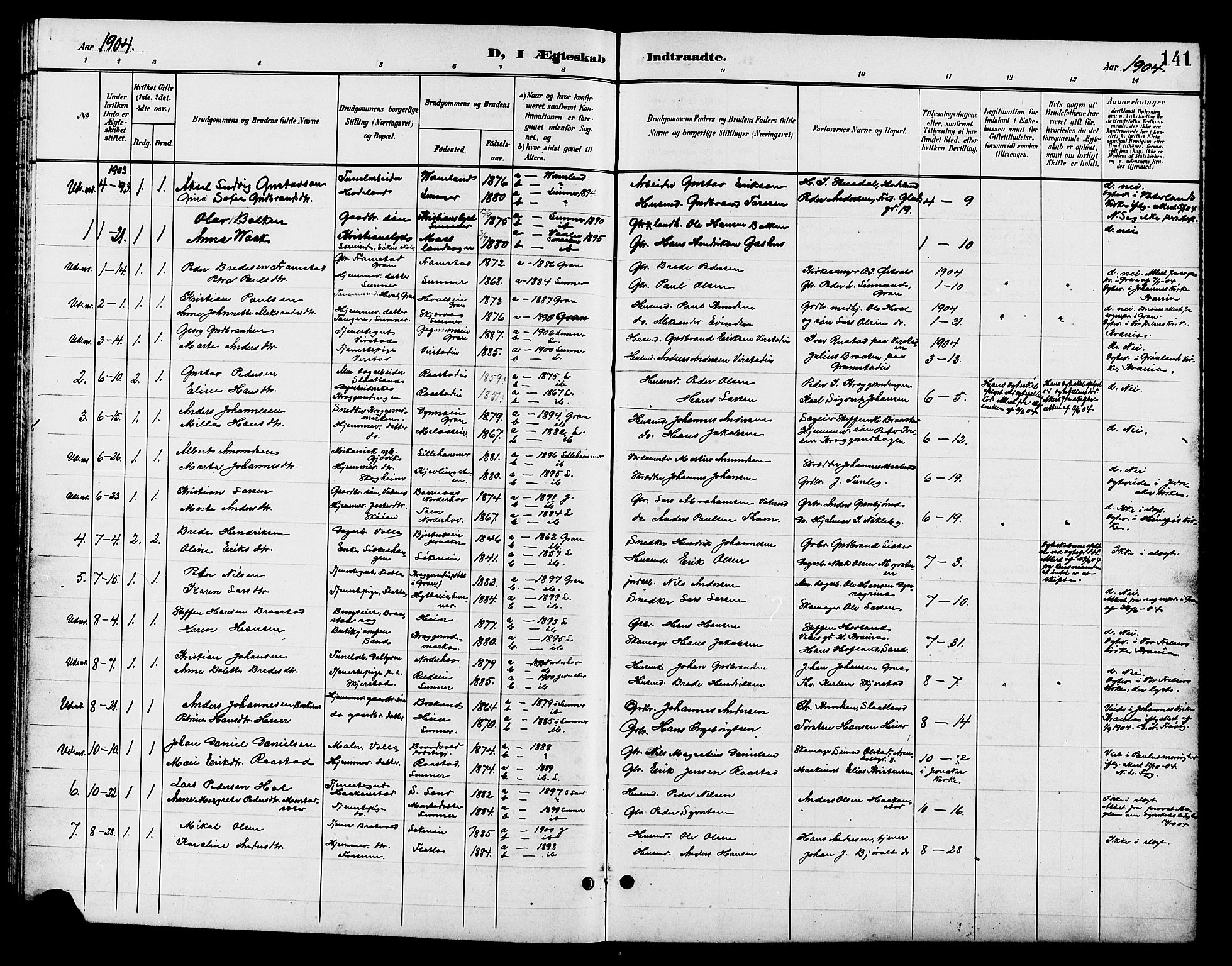 Jevnaker prestekontor, SAH/PREST-116/H/Ha/Hab/L0003: Parish register (copy) no. 3, 1896-1909, p. 141