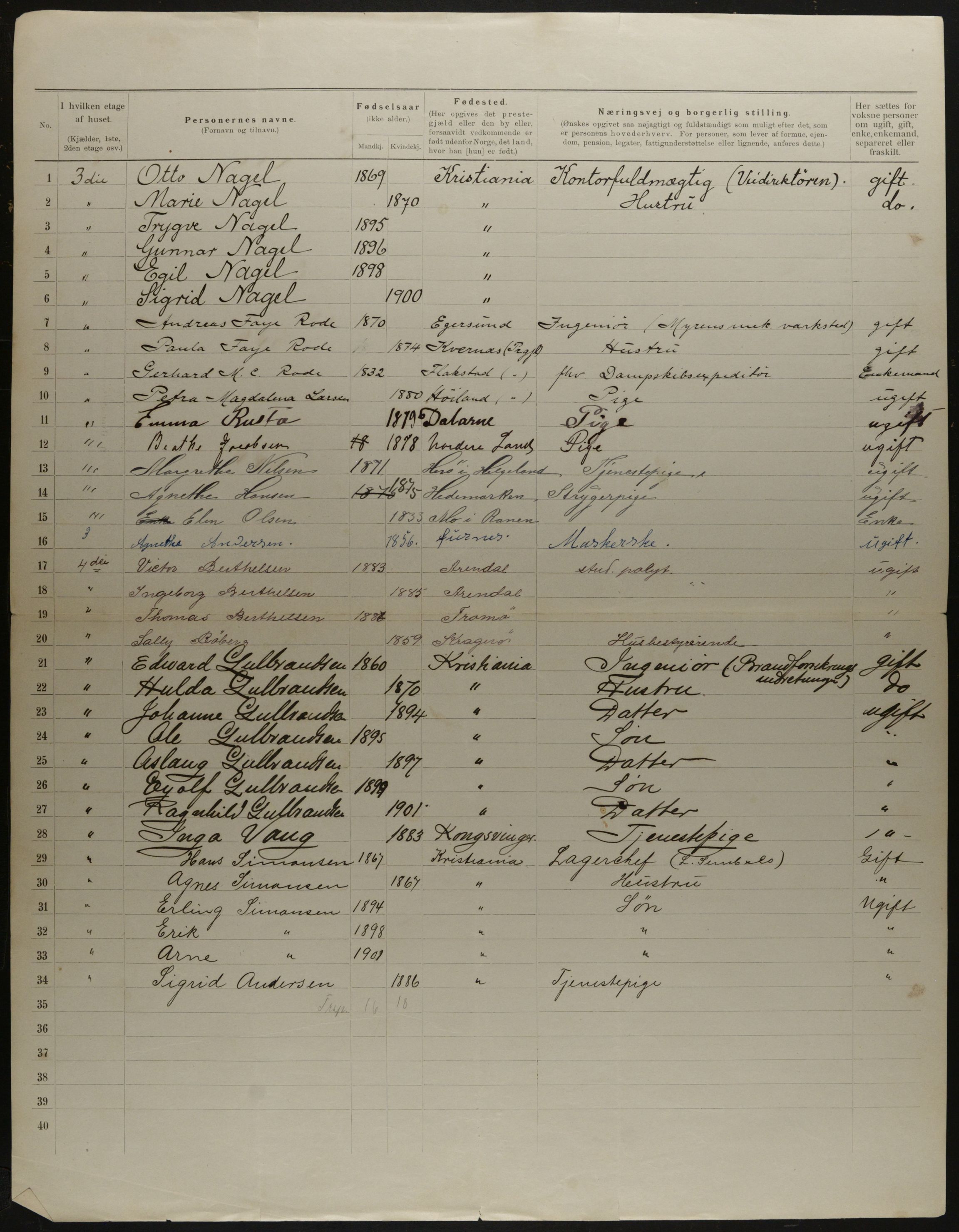 OBA, Municipal Census 1901 for Kristiania, 1901, p. 15289