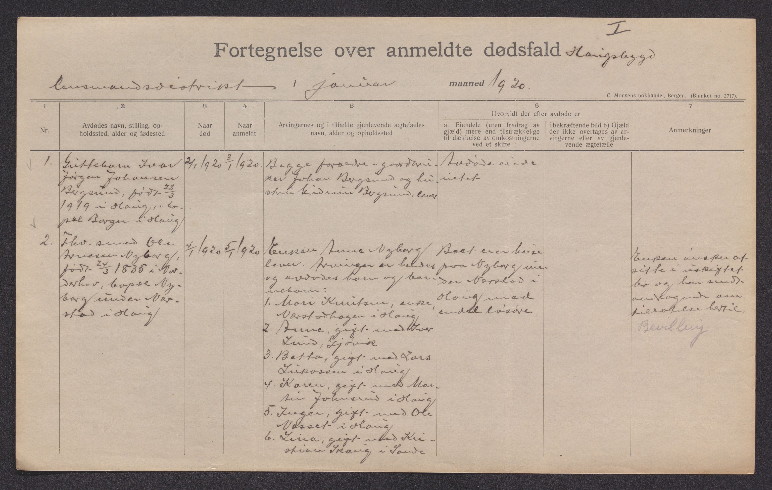 Ringerike sorenskriveri, SAKO/A-105/H/Ha/Hab/L0016: Dødsfallslister Haugsbygd, 1903-1930