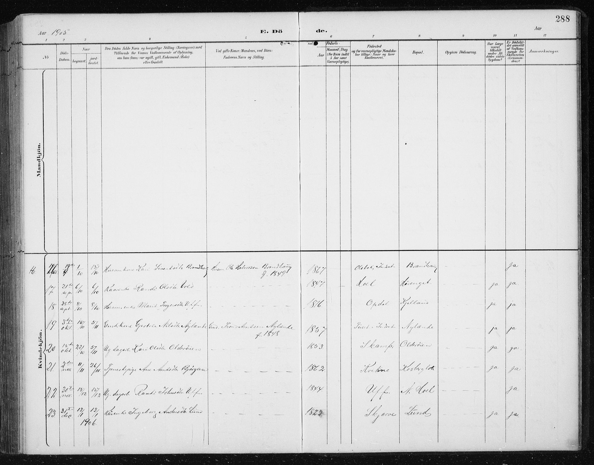 Ministerialprotokoller, klokkerbøker og fødselsregistre - Sør-Trøndelag, SAT/A-1456/674/L0876: Parish register (copy) no. 674C03, 1892-1912, p. 288