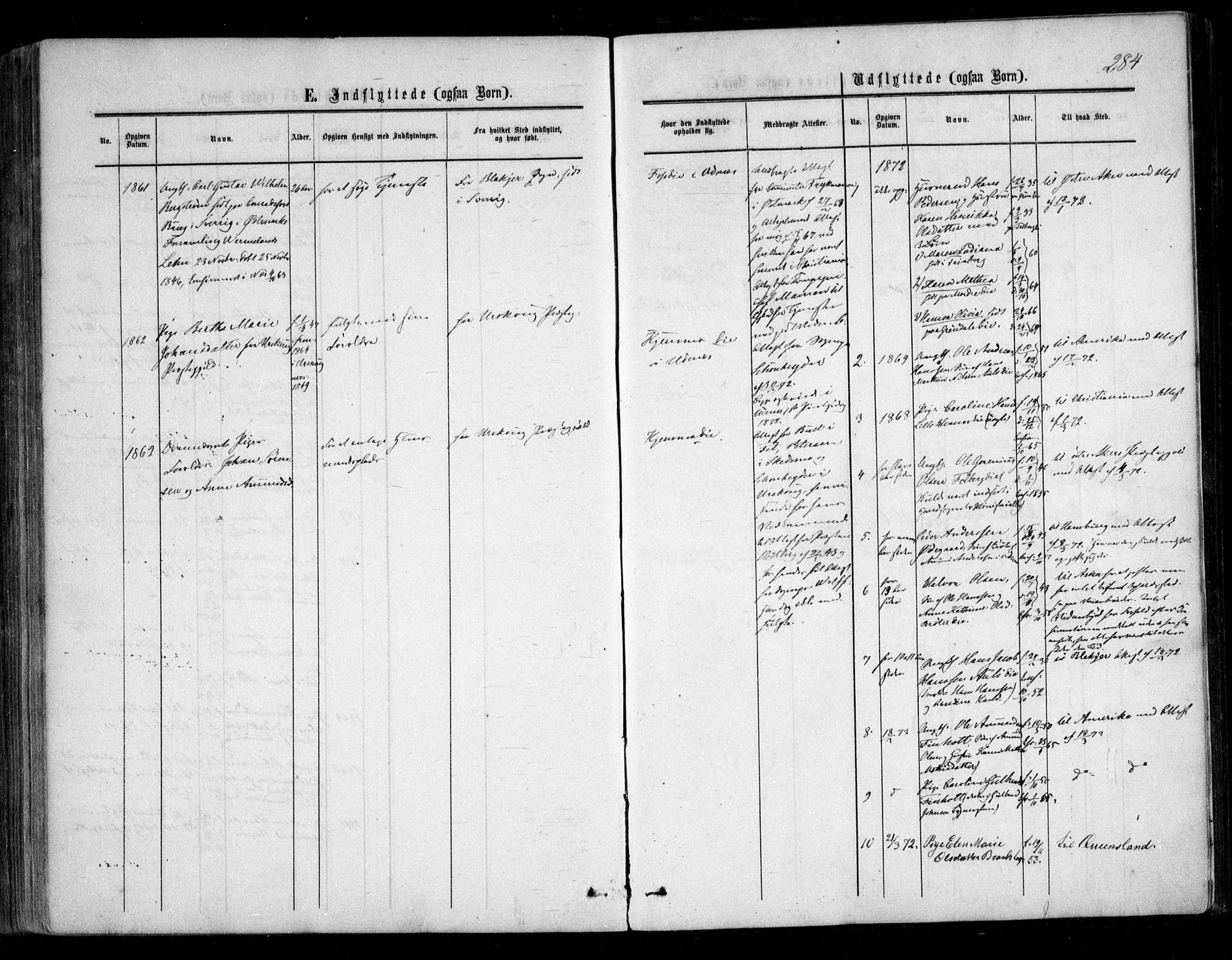 Nes prestekontor Kirkebøker, SAO/A-10410/F/Fc/L0001: Parish register (official) no. III 1, 1859-1882, p. 284