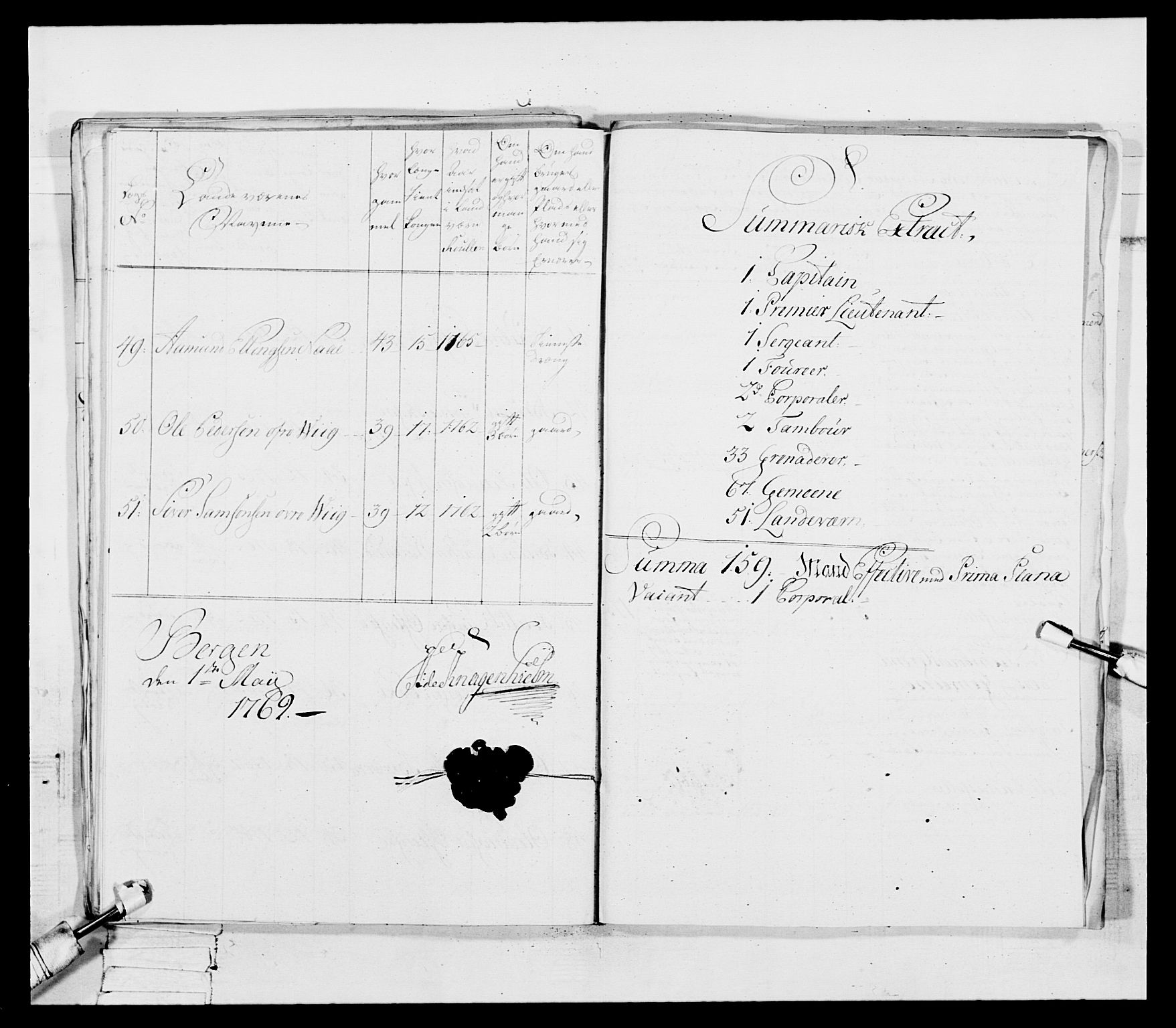 Generalitets- og kommissariatskollegiet, Det kongelige norske kommissariatskollegium, AV/RA-EA-5420/E/Eh/L0092: 2. Bergenhusiske nasjonale infanteriregiment, 1769-1771, p. 202