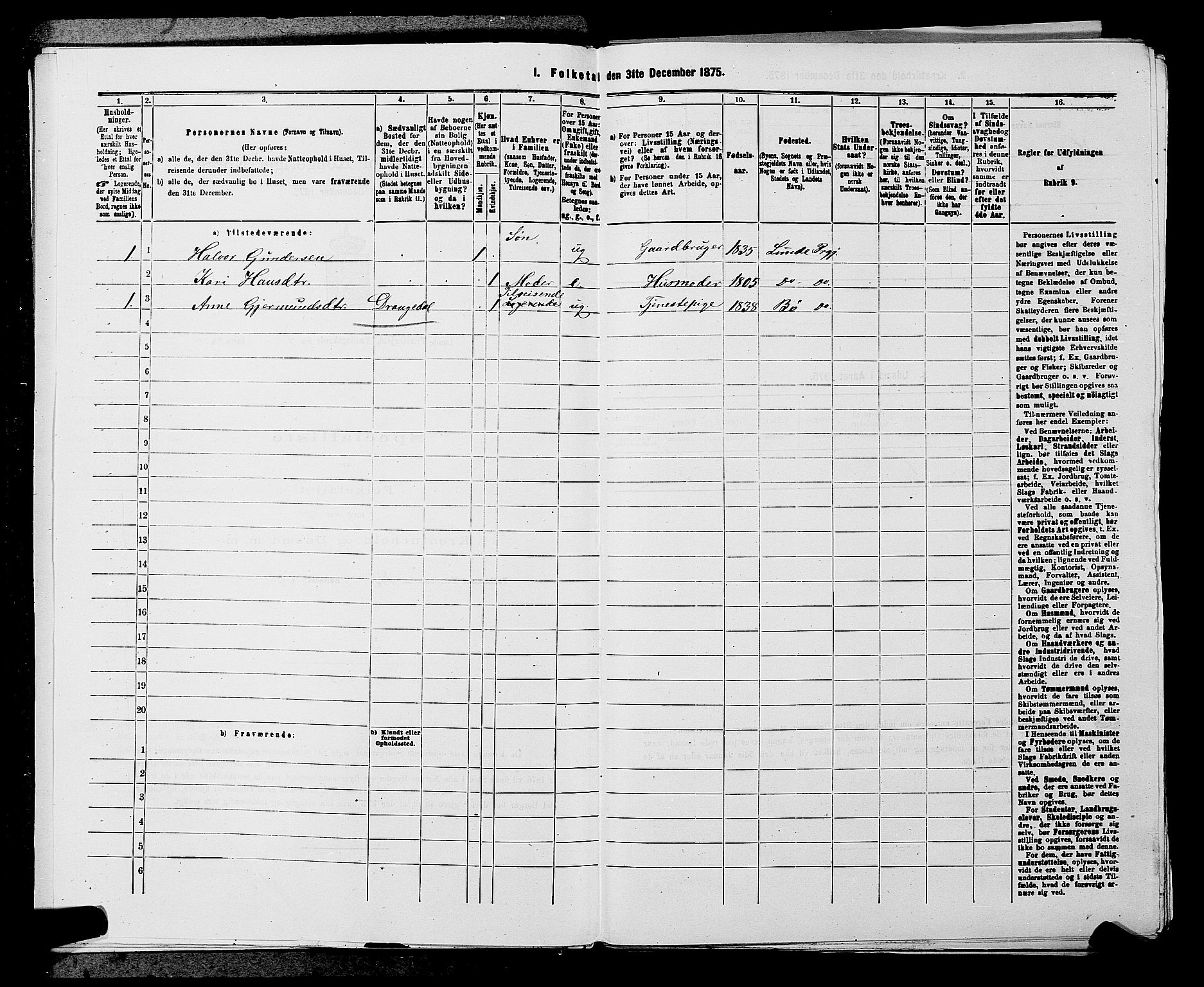 SAKO, 1875 census for 0820P Lunde, 1875, p. 49