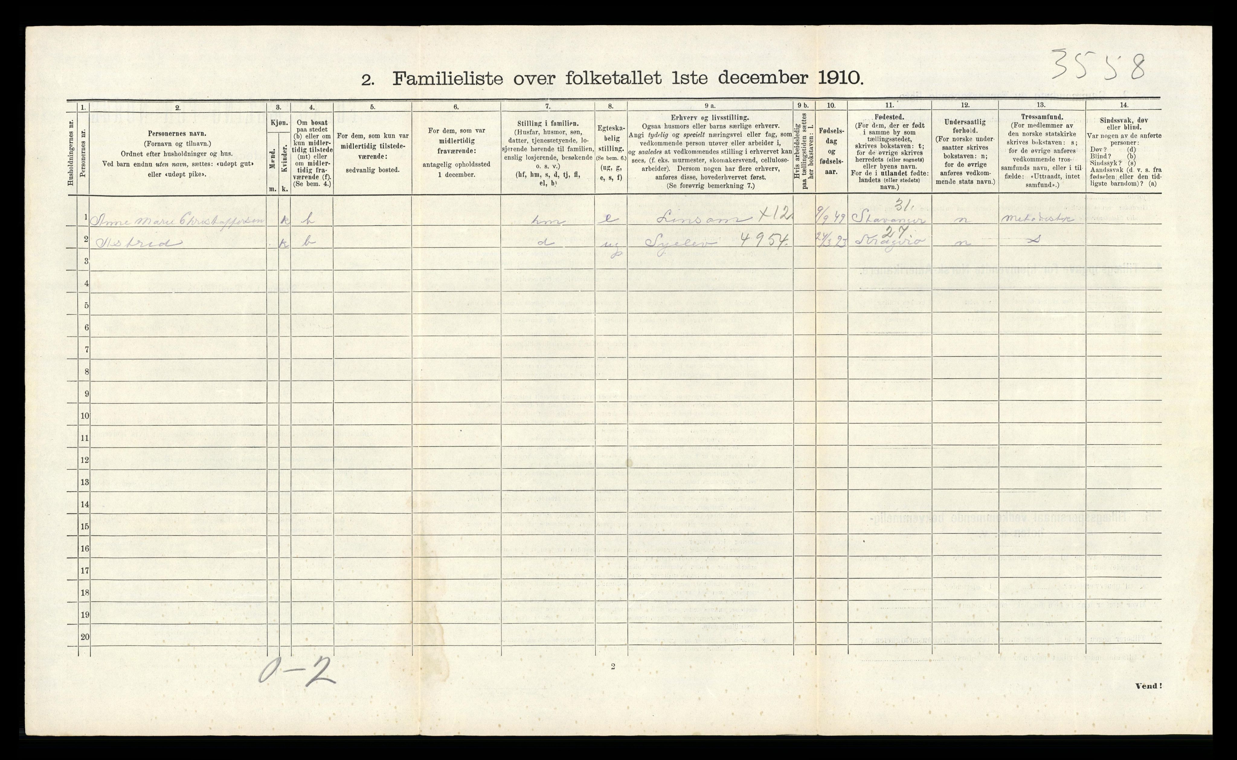 RA, 1910 census for Arendal, 1910, p. 4420