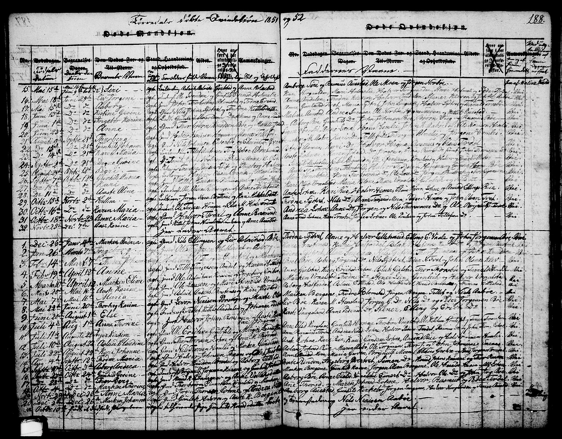 Drangedal kirkebøker, SAKO/A-258/G/Ga/L0001: Parish register (copy) no. I 1 /2, 1814-1856, p. 188