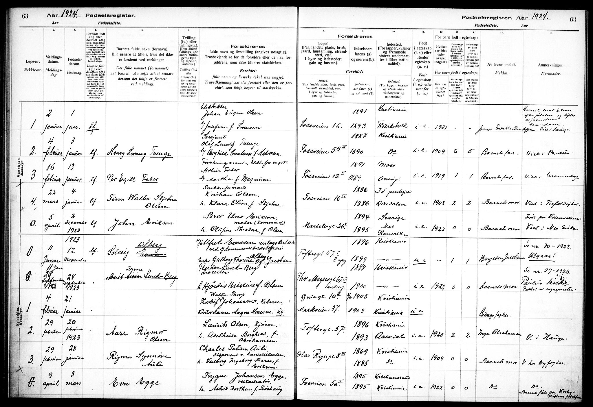 Hauge prestekontor Kirkebøker, AV/SAO-A-10849/J/Ja/L0001: Birth register no. 1, 1917-1938, p. 63