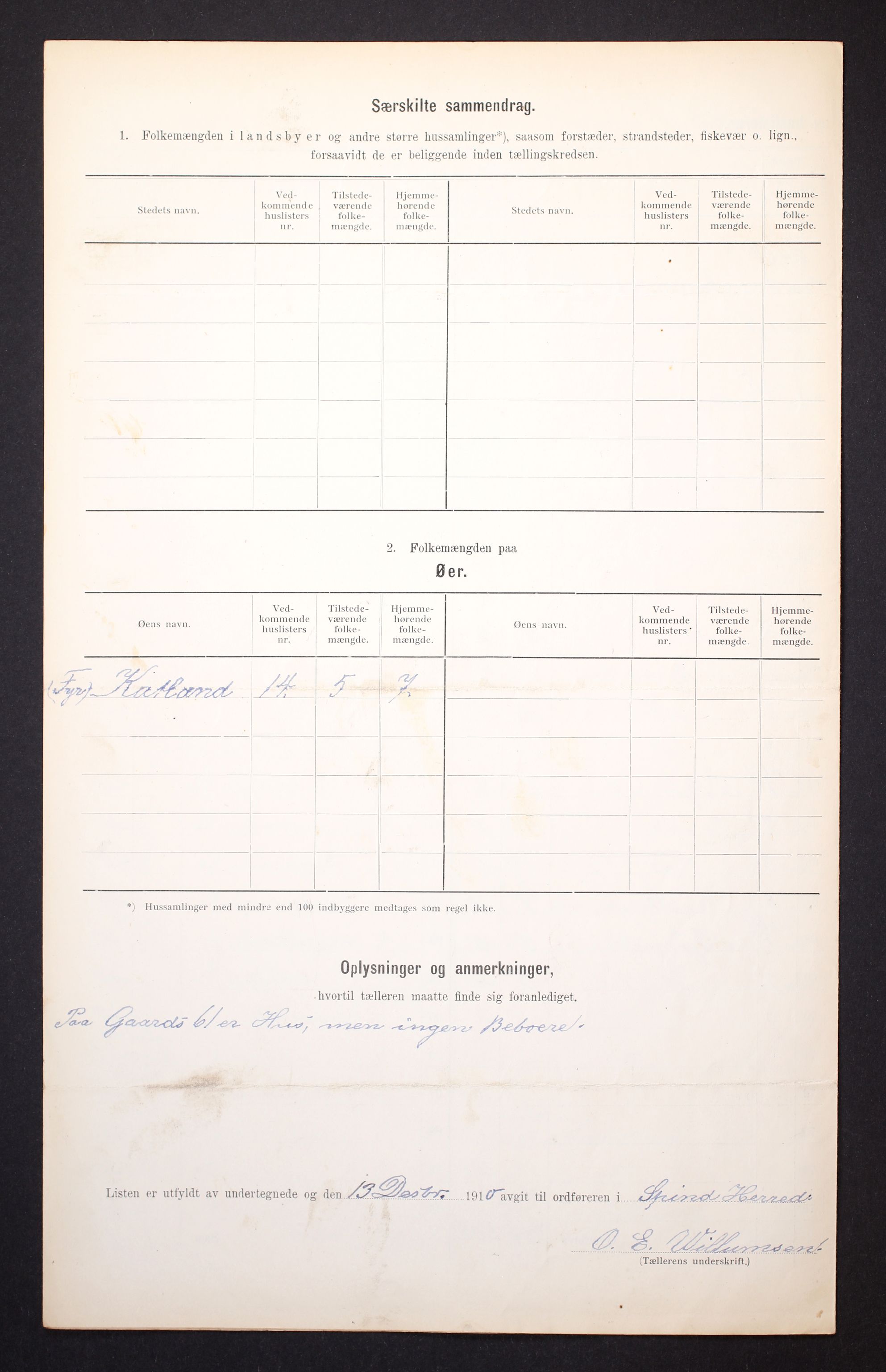 RA, 1910 census for Spind, 1910, p. 6