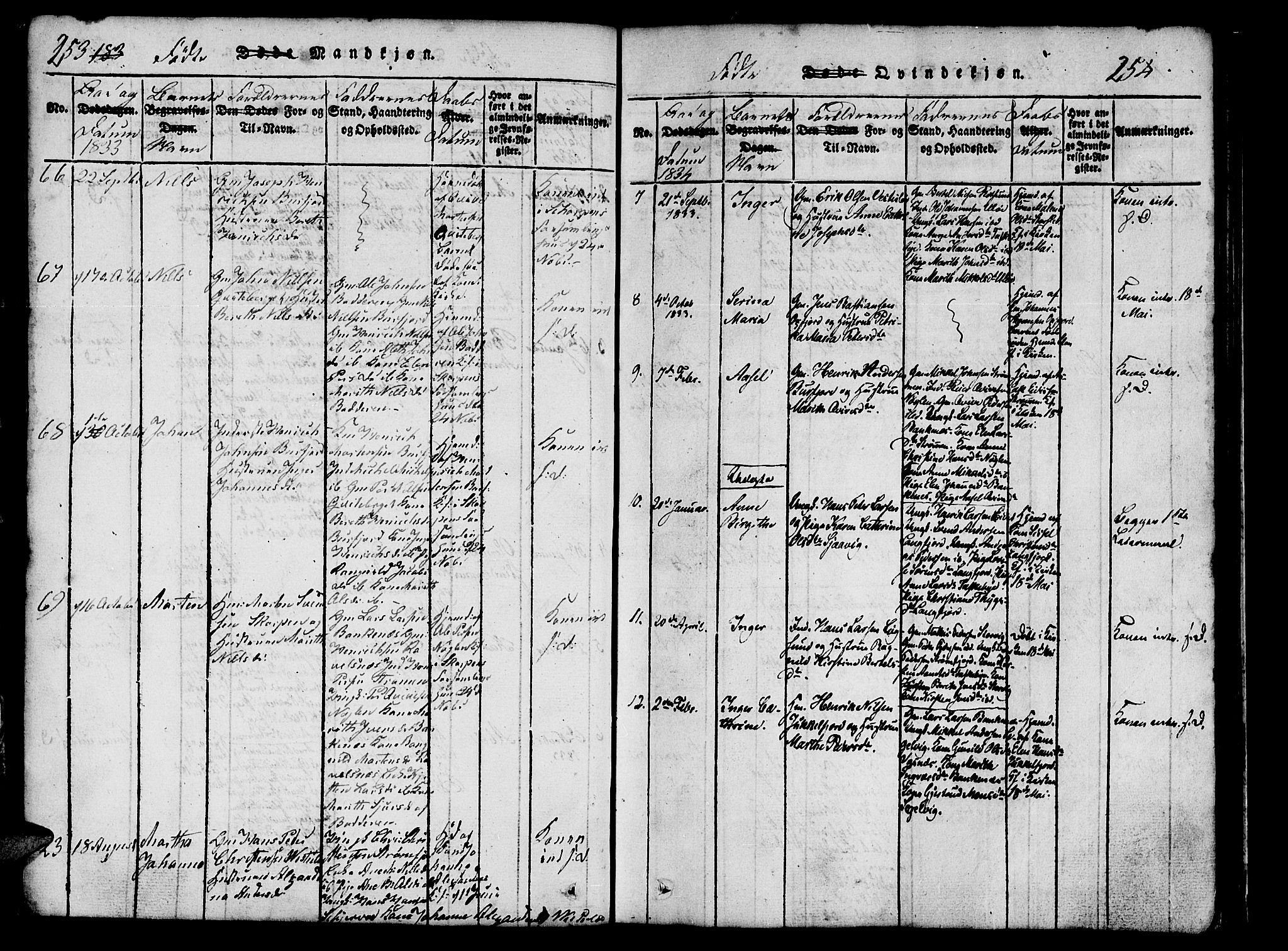 Skjervøy sokneprestkontor, AV/SATØ-S-1300/H/Ha/Hab/L0001klokker: Parish register (copy) no. 1, 1825-1838, p. 253-254