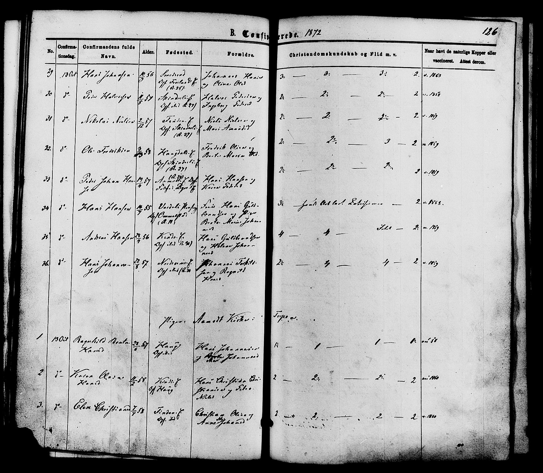 Nordre Land prestekontor, SAH/PREST-124/H/Ha/Haa/L0002: Parish register (official) no. 2, 1872-1881, p. 126