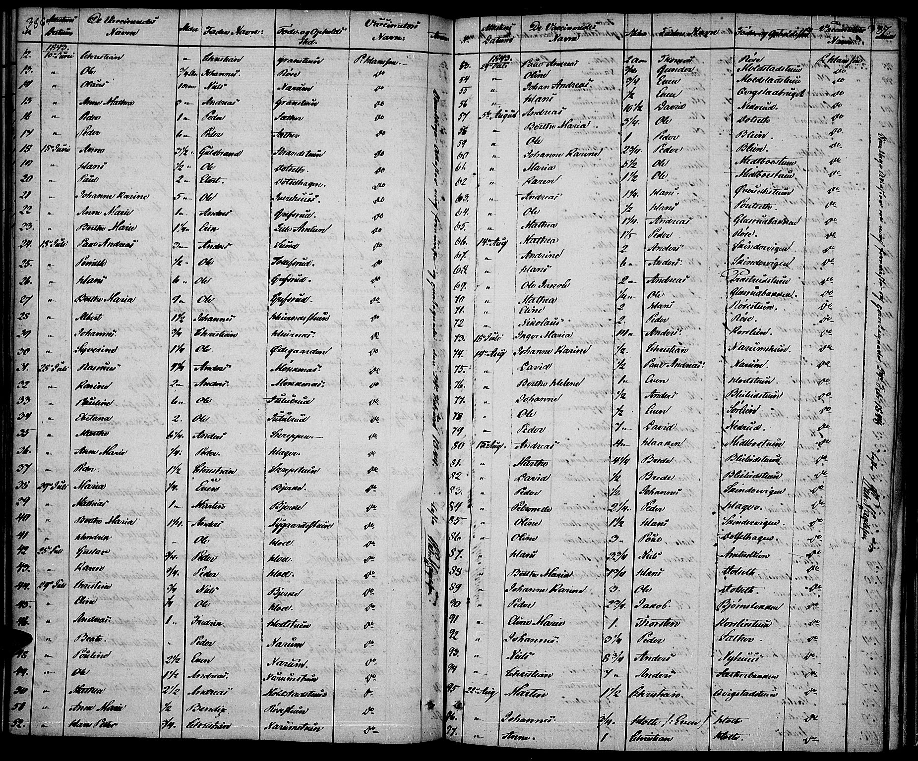 Vestre Toten prestekontor, SAH/PREST-108/H/Ha/Haa/L0003: Parish register (official) no. 3, 1836-1843, p. 386-387