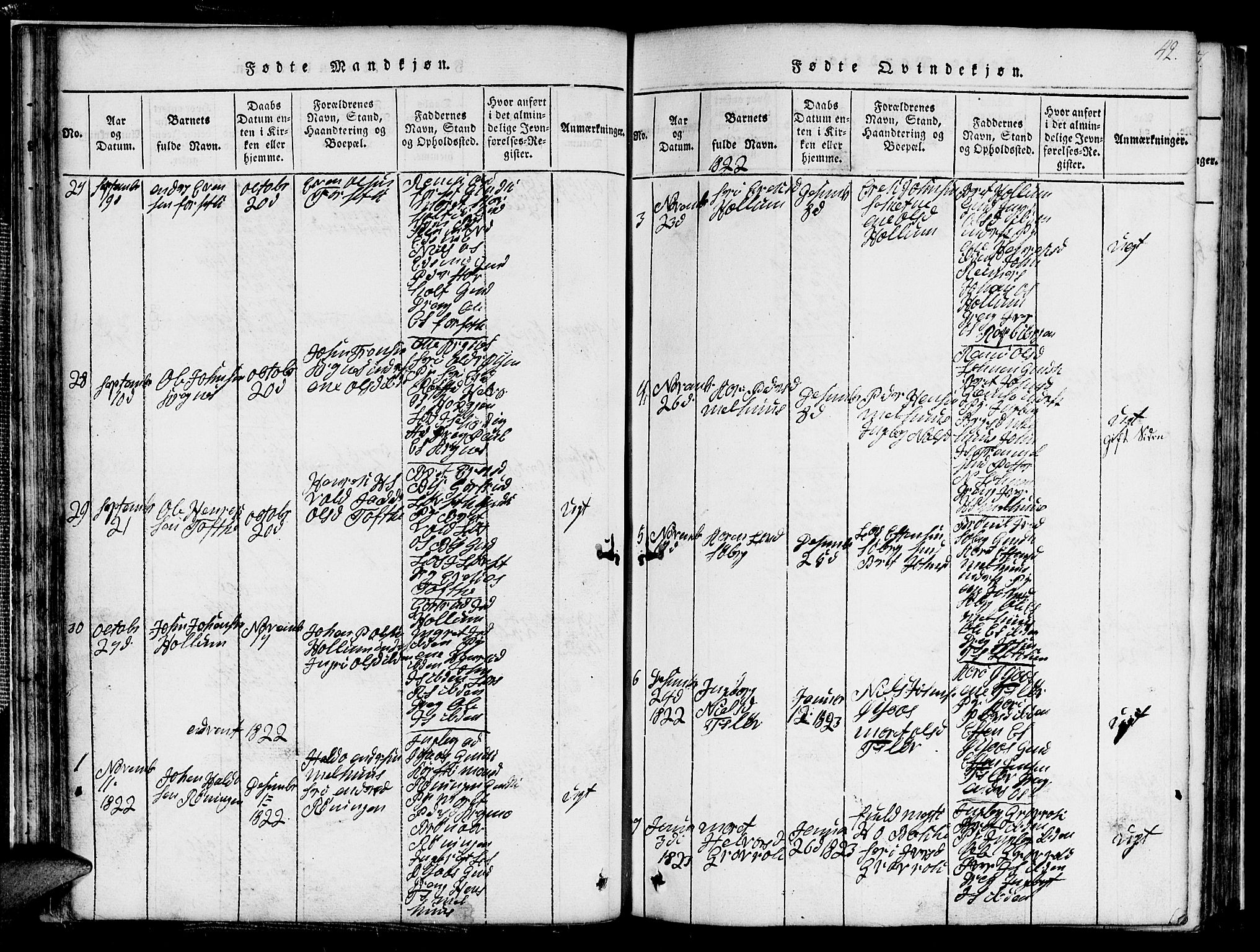 Ministerialprotokoller, klokkerbøker og fødselsregistre - Sør-Trøndelag, SAT/A-1456/691/L1092: Parish register (copy) no. 691C03, 1816-1852, p. 42