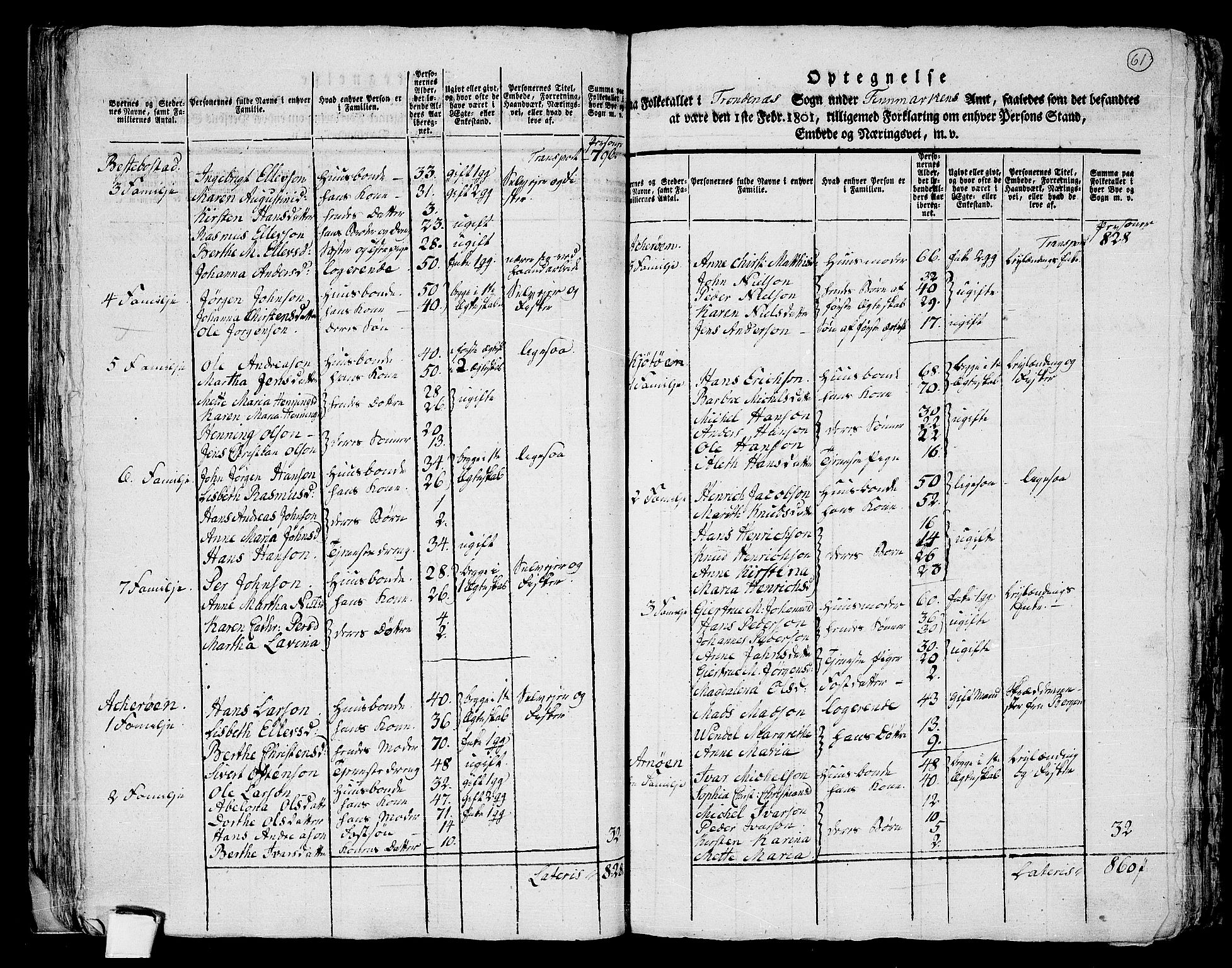 RA, 1801 census for 1914P Trondenes, 1801, p. 60b-61a