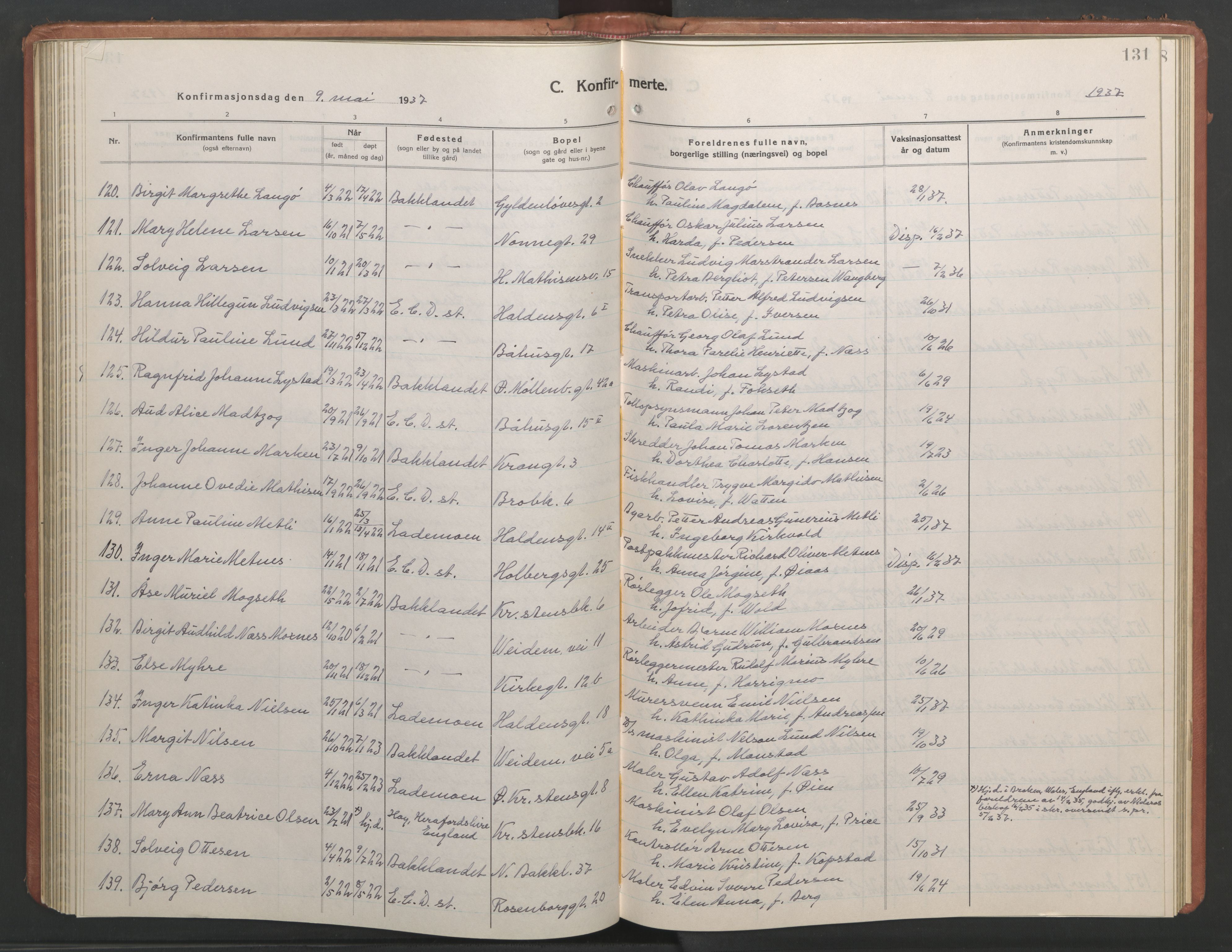 Ministerialprotokoller, klokkerbøker og fødselsregistre - Sør-Trøndelag, AV/SAT-A-1456/604/L0228: Parish register (copy) no. 604C11, 1928-1950, p. 131