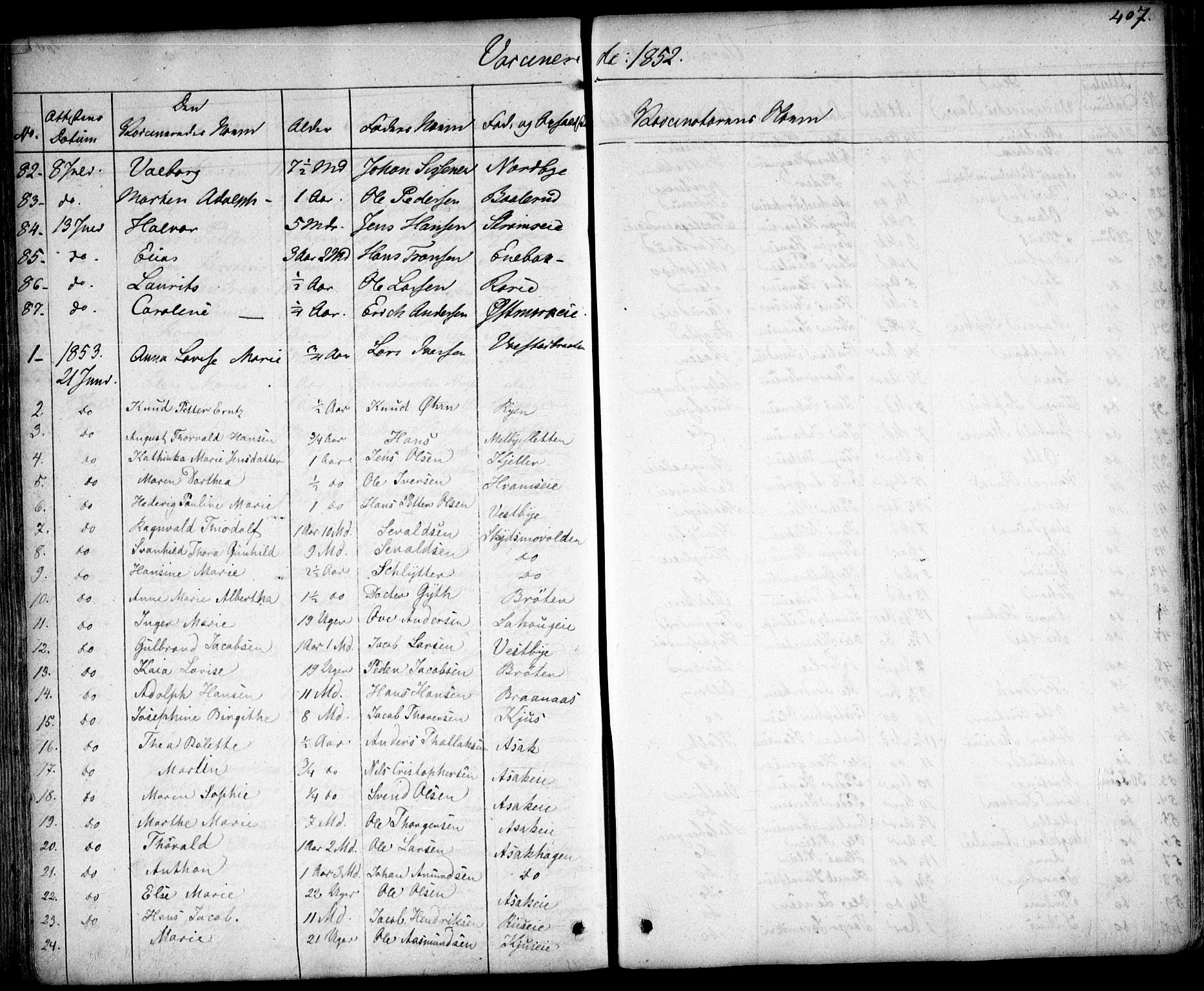 Skedsmo prestekontor Kirkebøker, SAO/A-10033a/F/Fa/L0009: Parish register (official) no. I 9, 1830-1853, p. 407