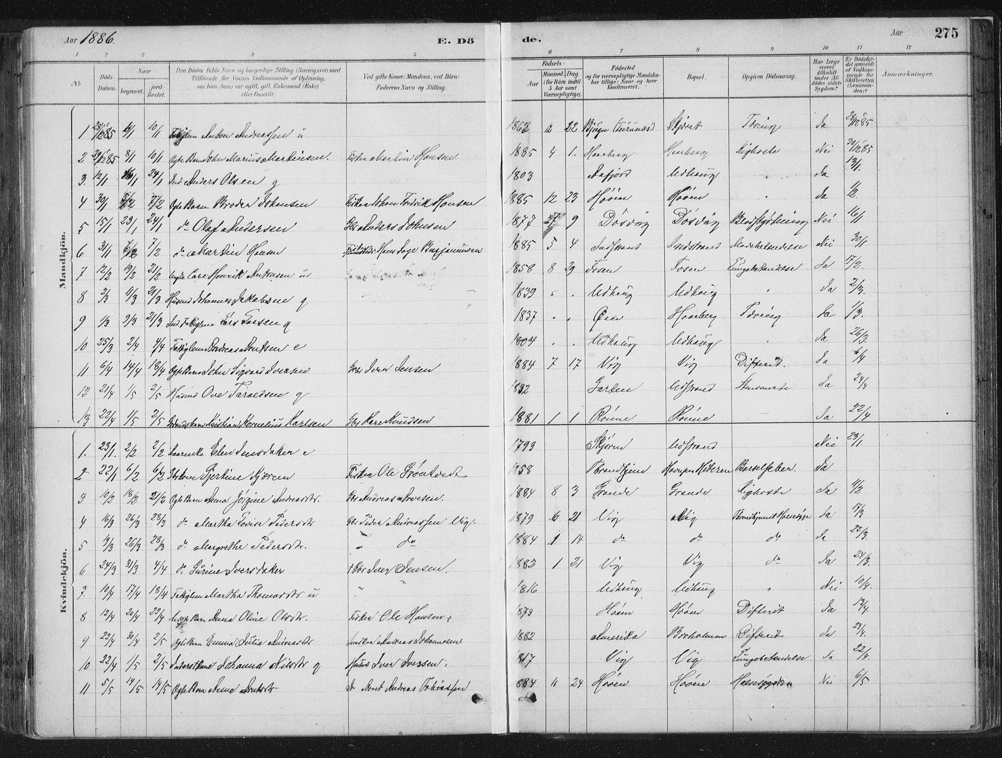 Ministerialprotokoller, klokkerbøker og fødselsregistre - Sør-Trøndelag, SAT/A-1456/659/L0739: Parish register (official) no. 659A09, 1879-1893, p. 275