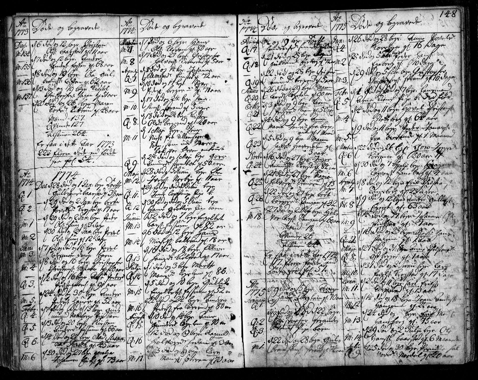 Aurskog prestekontor Kirkebøker, SAO/A-10304a/F/Fa/L0003: Parish register (official) no. I 3, 1767-1807, p. 148