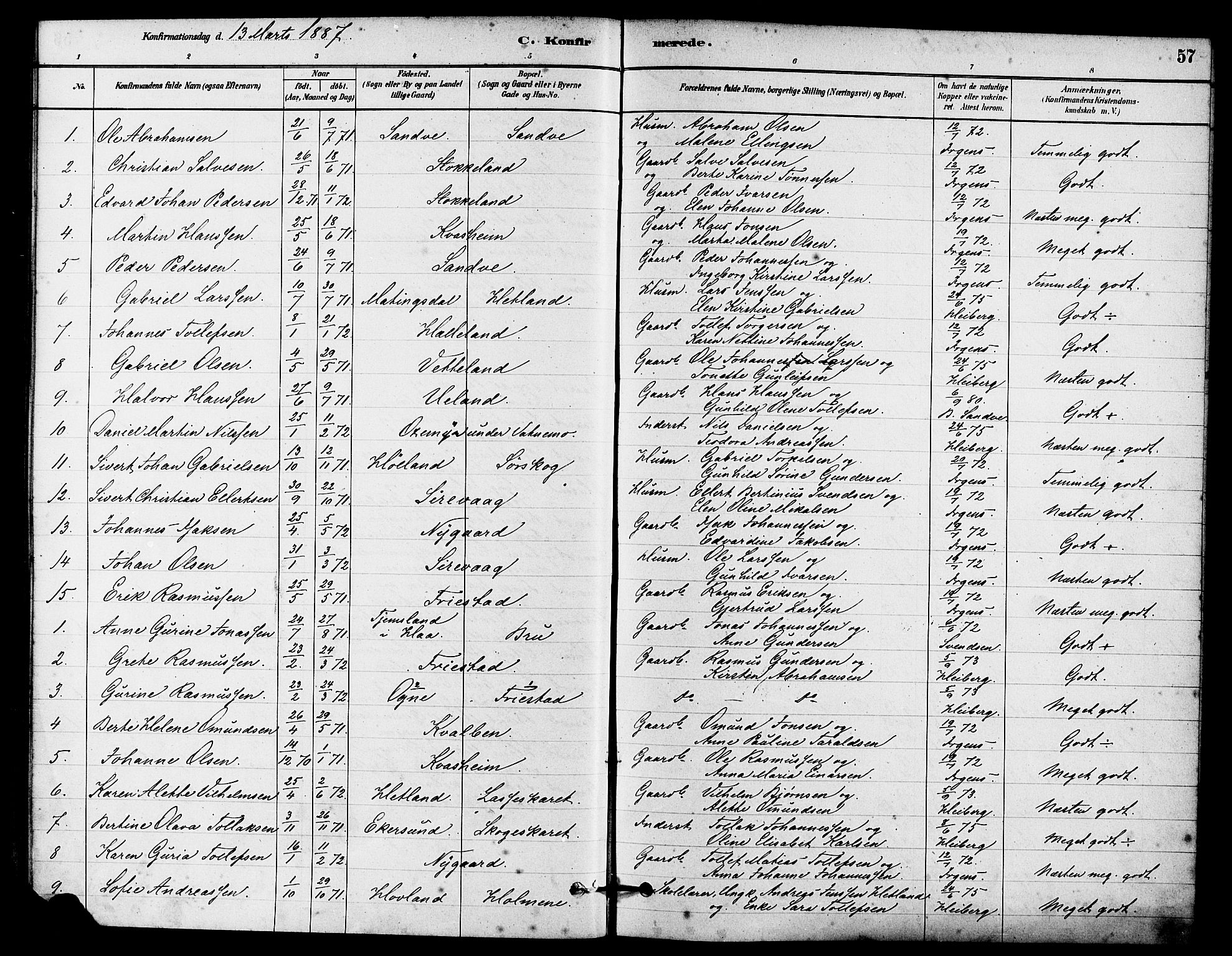 Eigersund sokneprestkontor, AV/SAST-A-101807/S08/L0016: Parish register (official) no. A 16, 1879-1893, p. 57