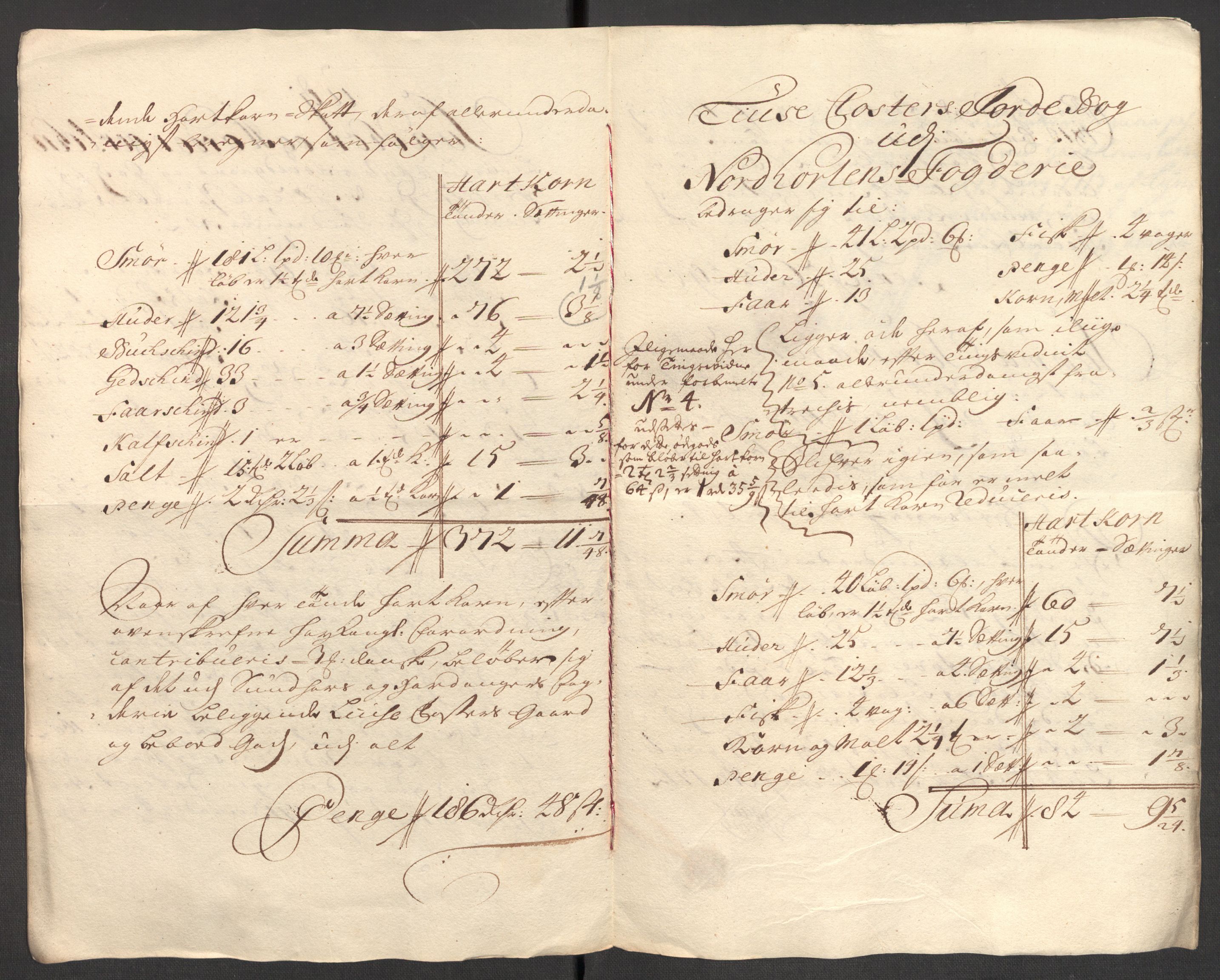 Rentekammeret inntil 1814, Reviderte regnskaper, Fogderegnskap, AV/RA-EA-4092/R50/L3160: Fogderegnskap Lyse kloster, 1710-1719, p. 138