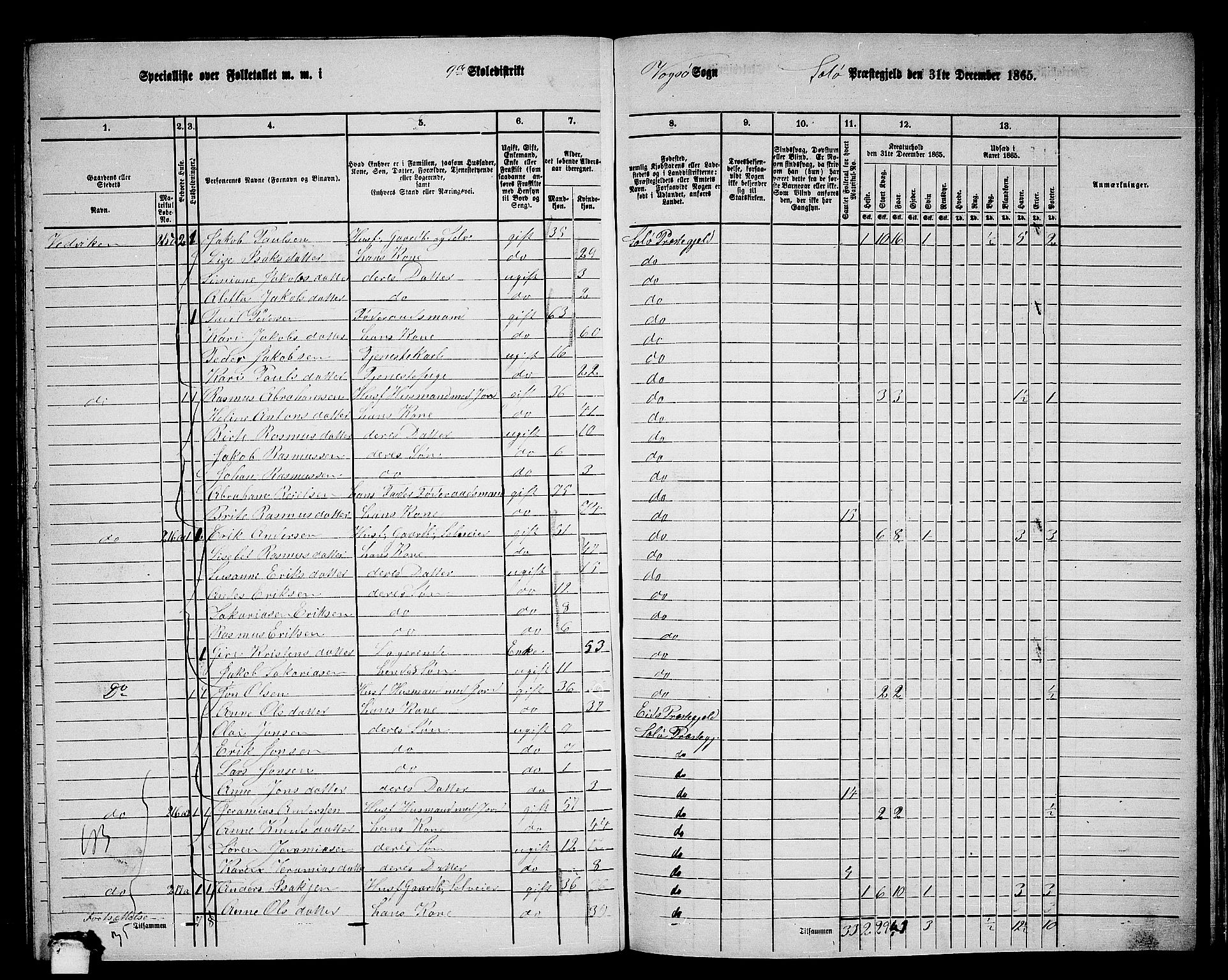 RA, 1865 census for Selje, 1865, p. 138