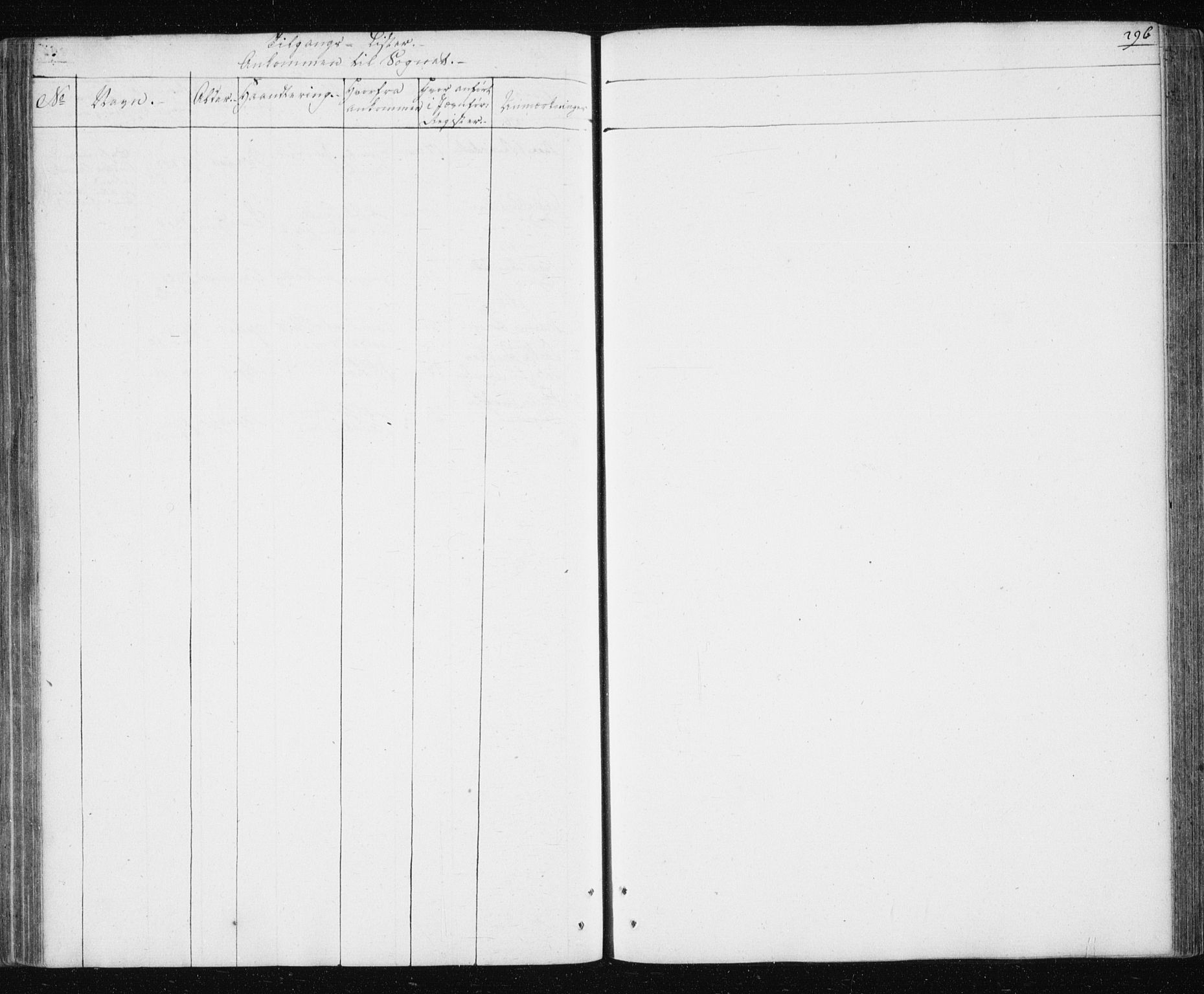 Ministerialprotokoller, klokkerbøker og fødselsregistre - Sør-Trøndelag, SAT/A-1456/687/L1017: Parish register (copy) no. 687C01, 1816-1837, p. 296