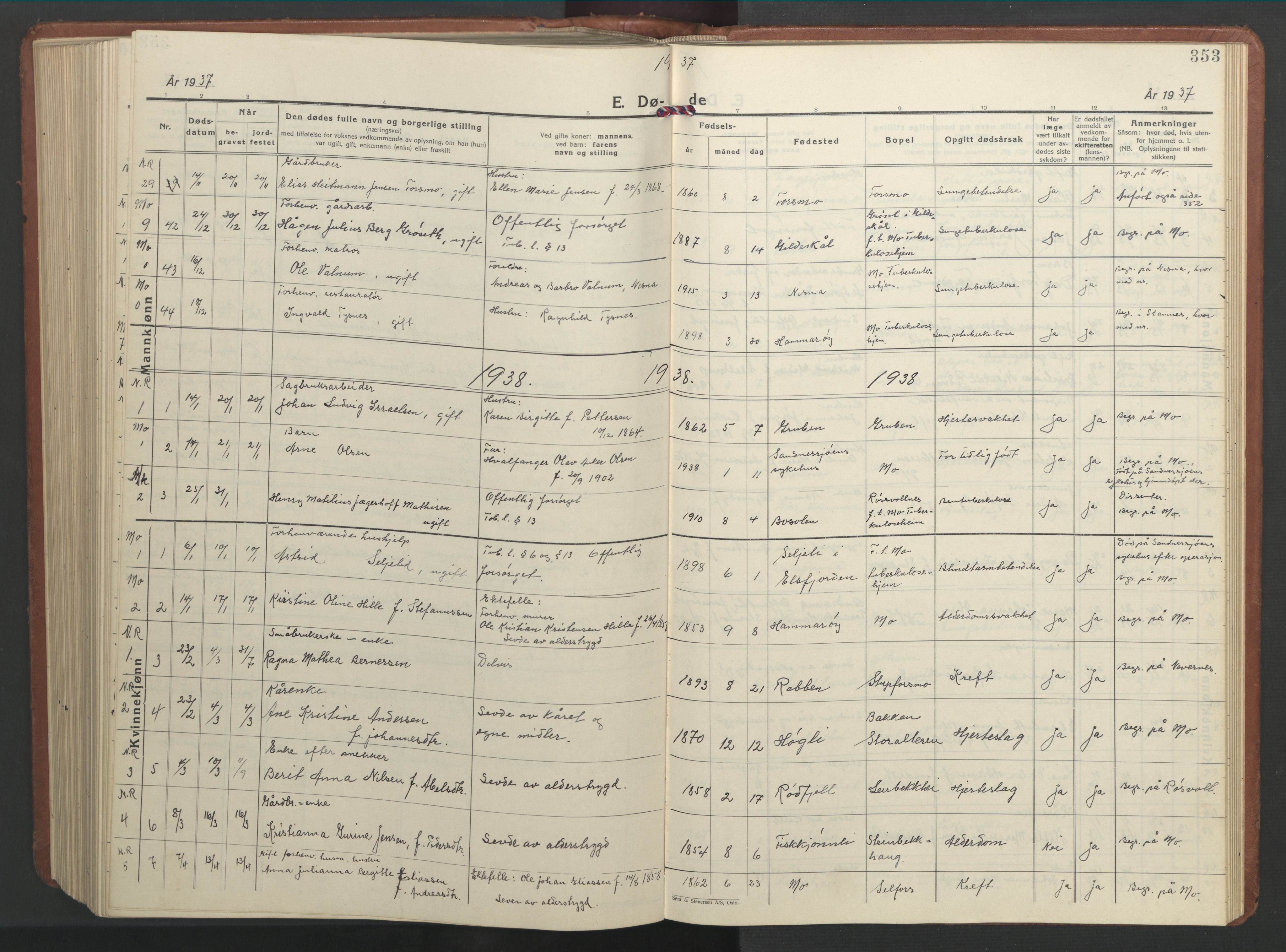 Ministerialprotokoller, klokkerbøker og fødselsregistre - Nordland, SAT/A-1459/827/L0425: Parish register (copy) no. 827C14, 1931-1946, p. 353