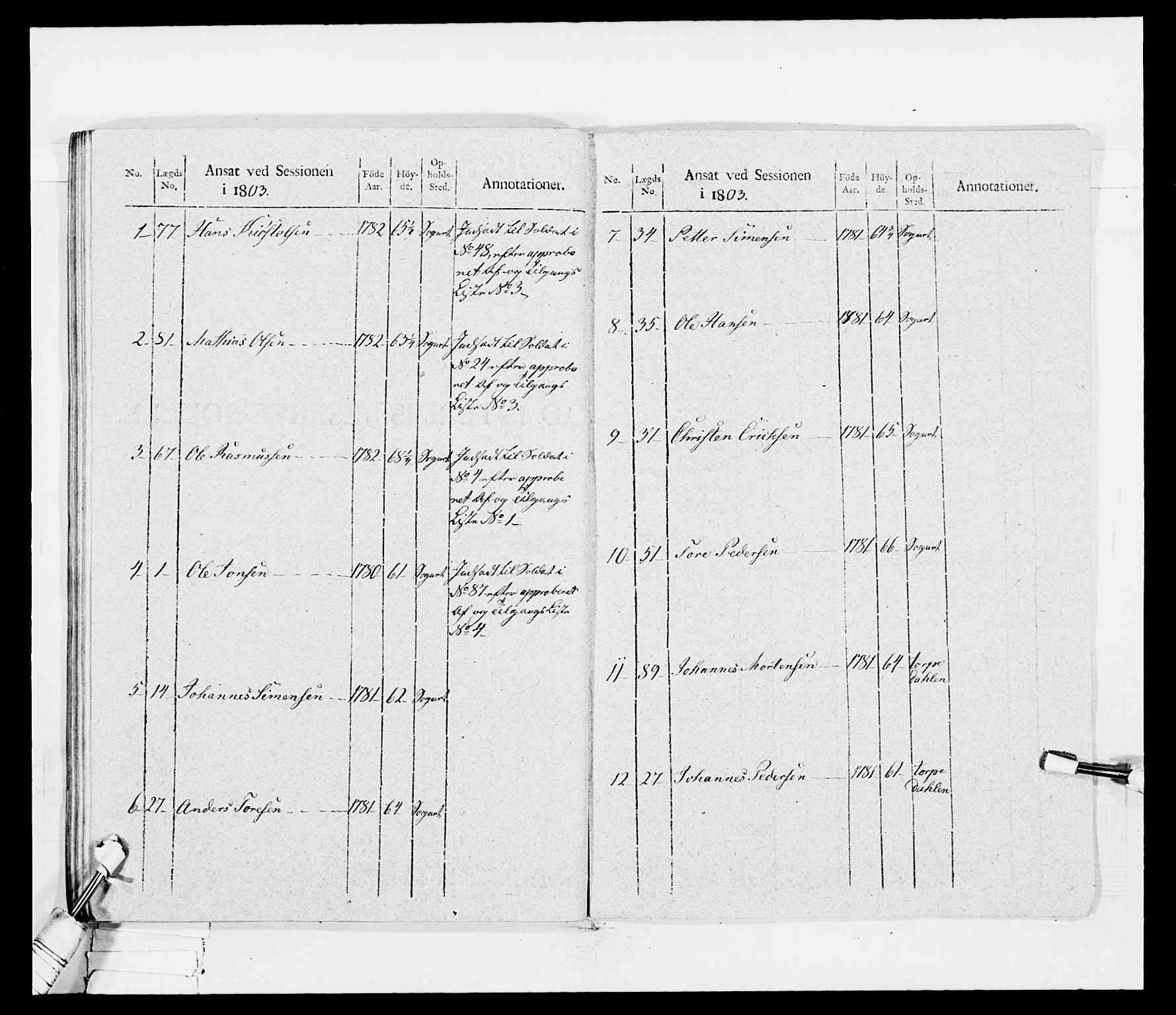 Generalitets- og kommissariatskollegiet, Det kongelige norske kommissariatskollegium, AV/RA-EA-5420/E/Eh/L0030a: Sønnafjelske gevorbne infanteriregiment, 1807, p. 138