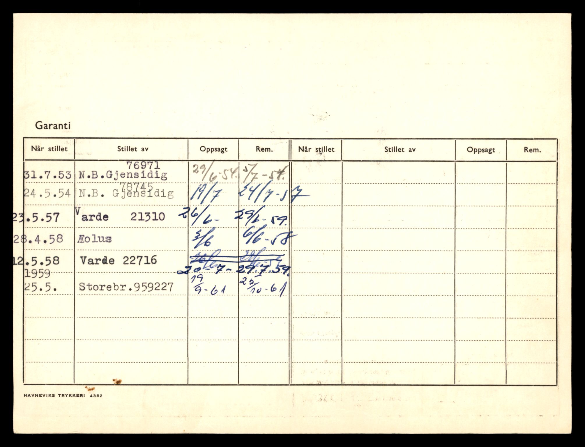 Møre og Romsdal vegkontor - Ålesund trafikkstasjon, AV/SAT-A-4099/F/Fe/L0044: Registreringskort for kjøretøy T 14205 - T 14319, 1927-1998, p. 2268