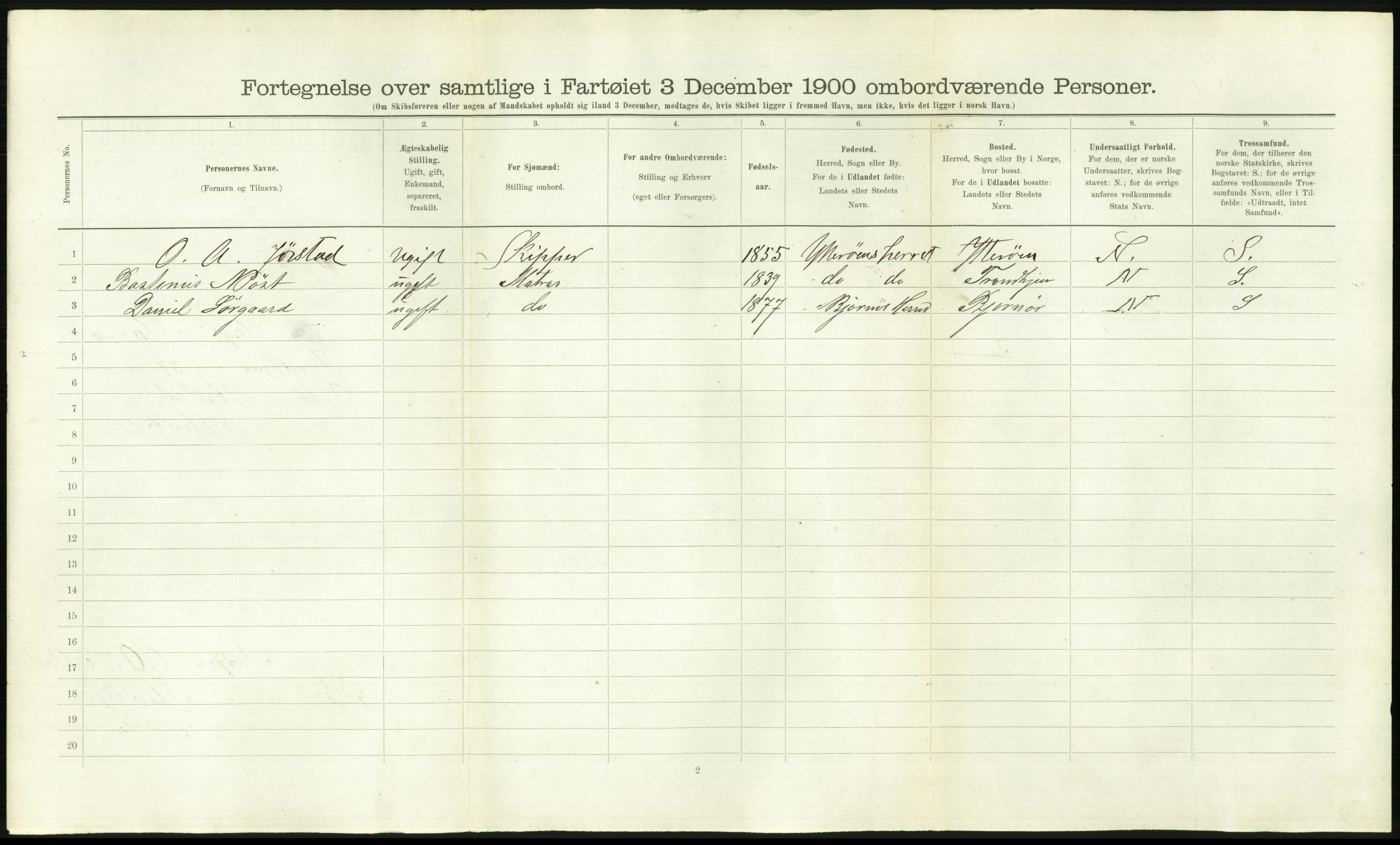 RA, 1900 Census - ship lists from ships in Norwegian harbours, harbours abroad and at sea, 1900, p. 2562