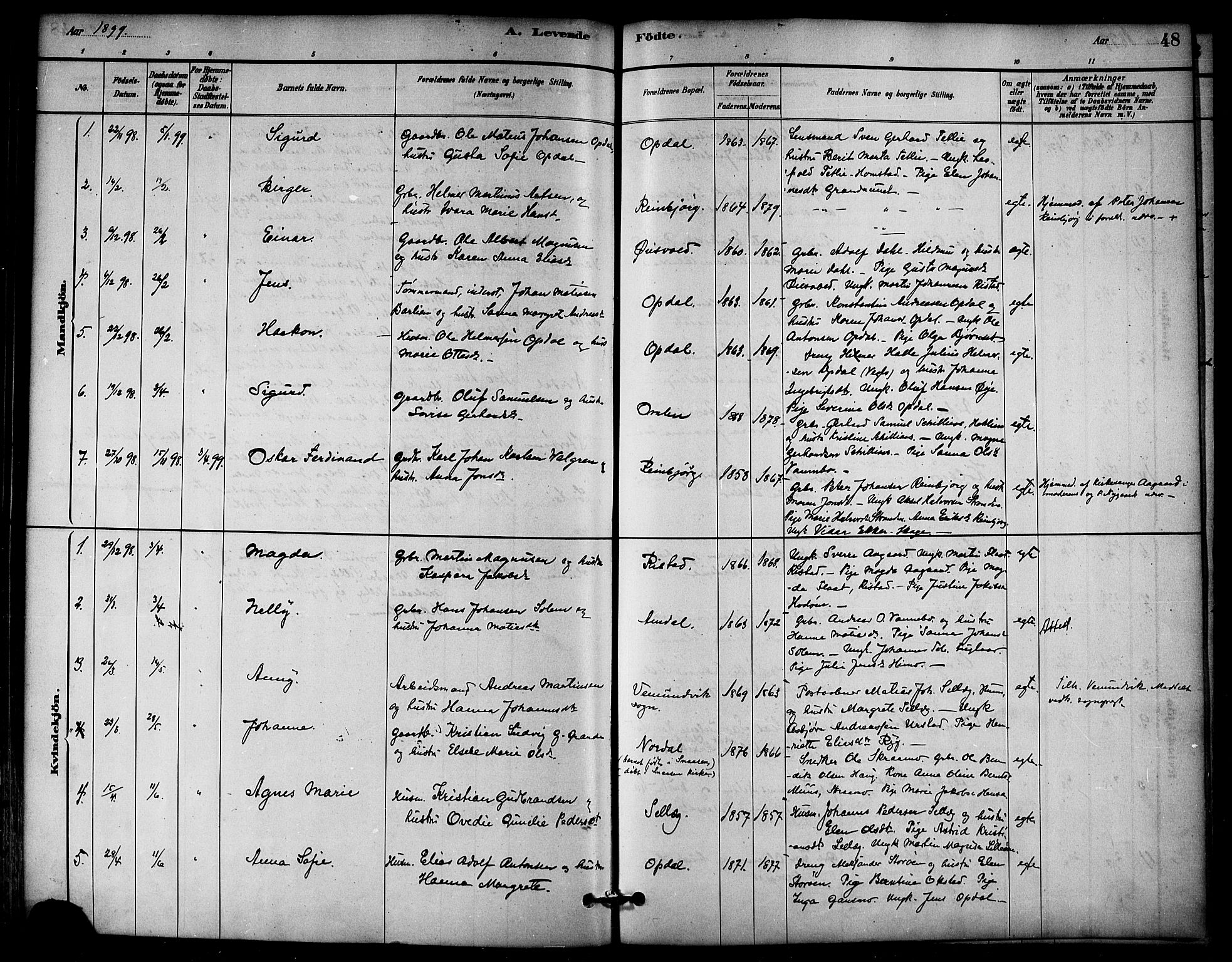 Ministerialprotokoller, klokkerbøker og fødselsregistre - Nord-Trøndelag, SAT/A-1458/766/L0563: Parish register (official) no. 767A01, 1881-1899, p. 48