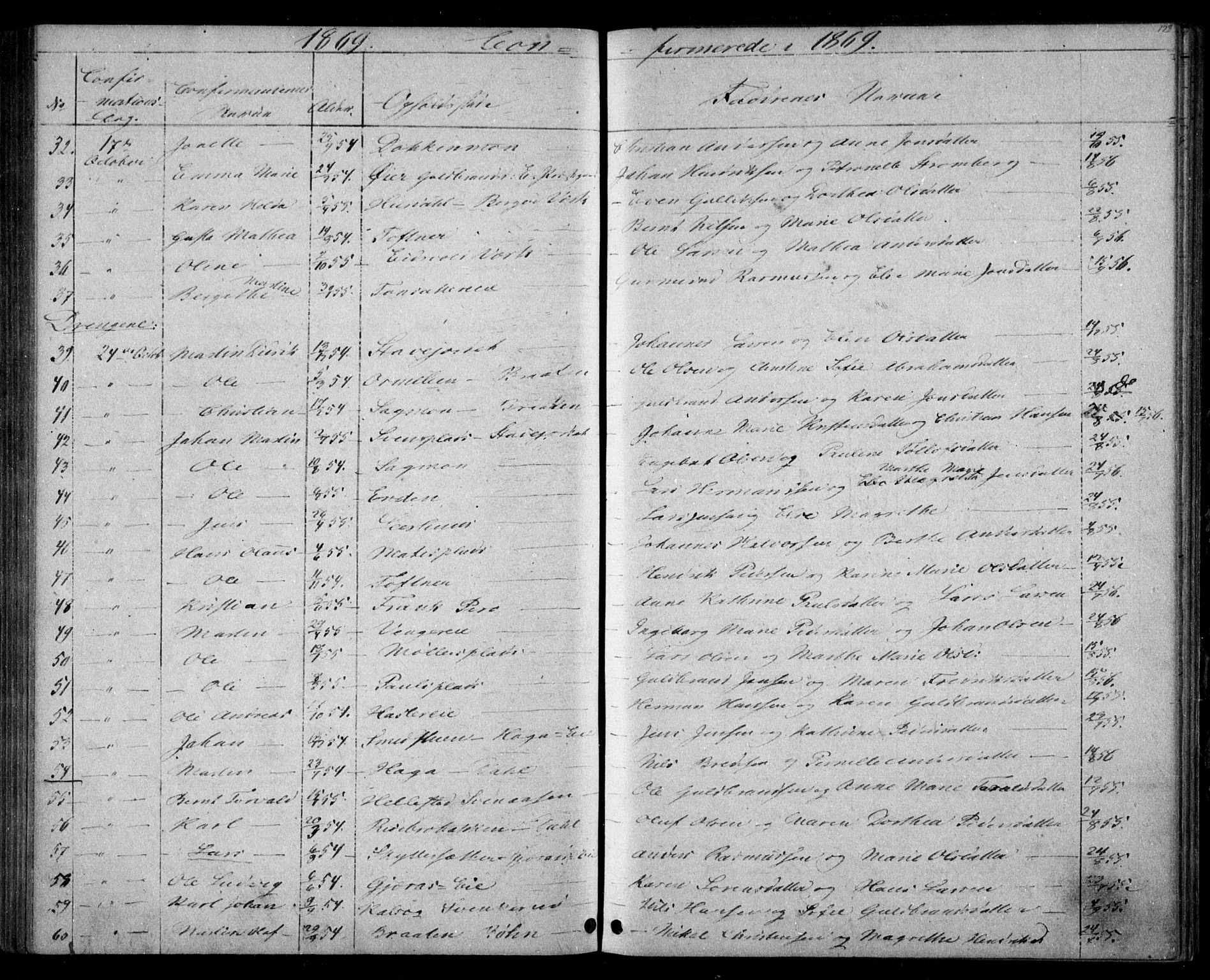 Eidsvoll prestekontor Kirkebøker, SAO/A-10888/G/Ga/L0002: Parish register (copy) no. I 2, 1866-1871, p. 128