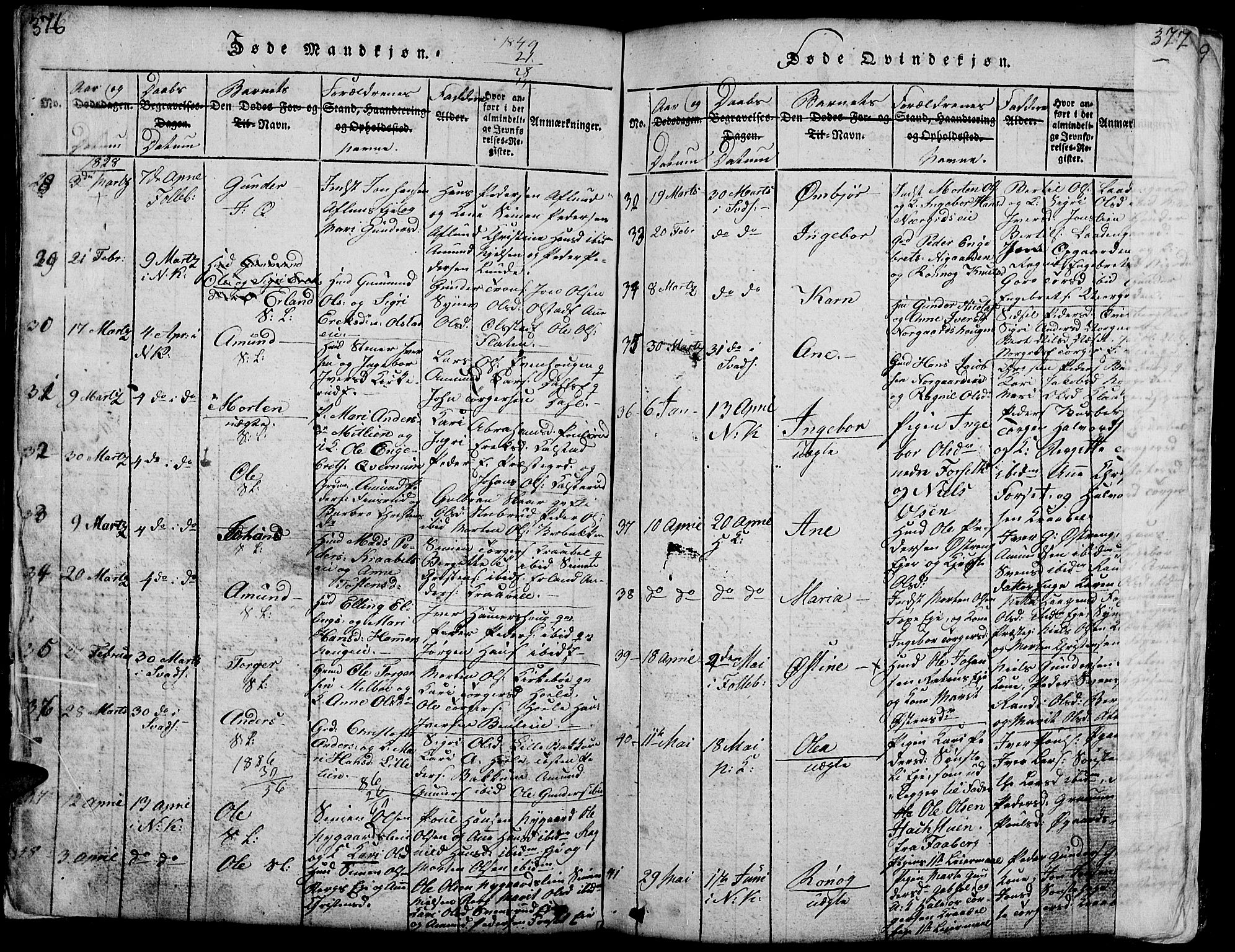 Gausdal prestekontor, AV/SAH-PREST-090/H/Ha/Hab/L0001: Parish register (copy) no. 1, 1817-1848, p. 376-377