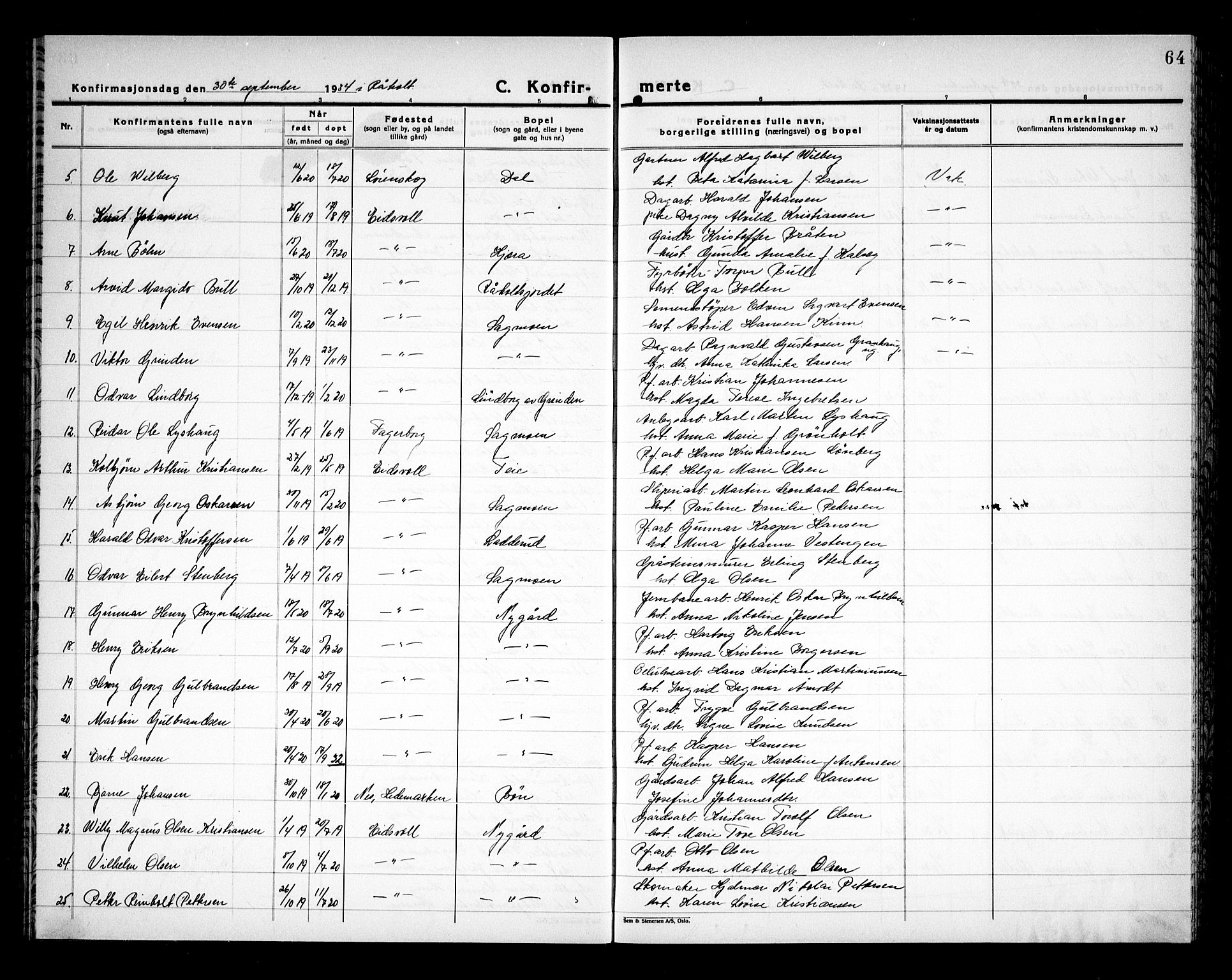Eidsvoll prestekontor Kirkebøker, AV/SAO-A-10888/G/Ga/L0011: Parish register (copy) no. I 11, 1926-1936, p. 64