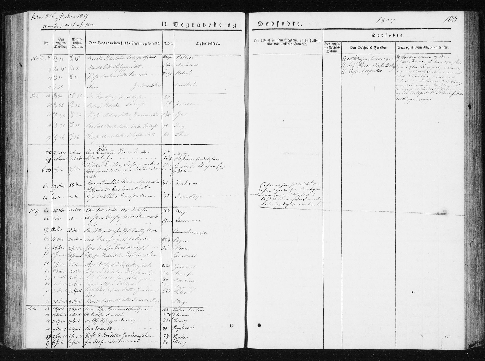 Ministerialprotokoller, klokkerbøker og fødselsregistre - Nord-Trøndelag, AV/SAT-A-1458/749/L0470: Parish register (official) no. 749A04, 1834-1853, p. 103