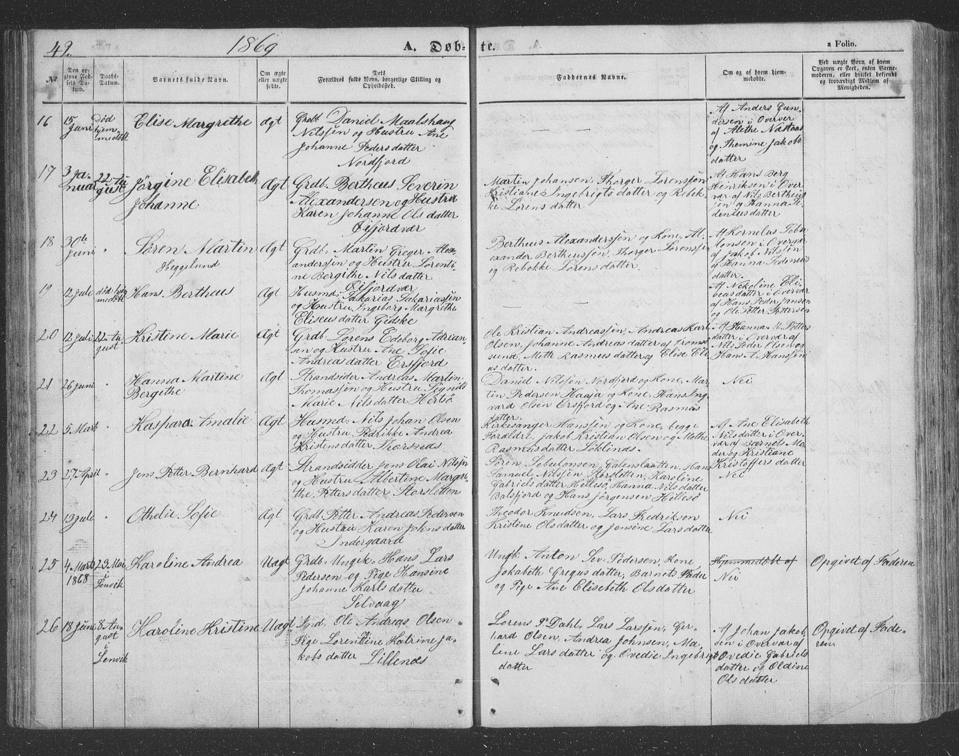 Lenvik sokneprestembete, SATØ/S-1310/H/Ha/Hab/L0020klokker: Parish register (copy) no. 20, 1855-1883, p. 42