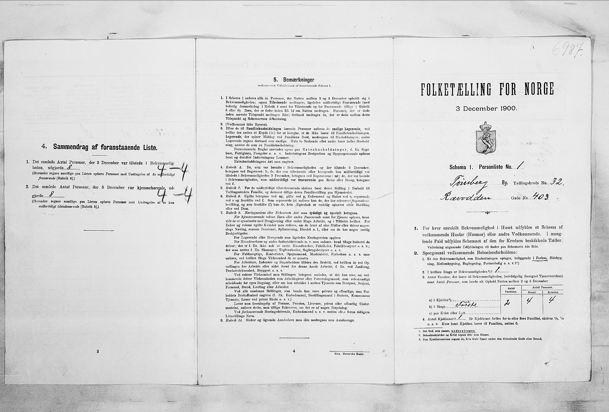 RA, 1900 census for Tønsberg, 1900, p. 4814