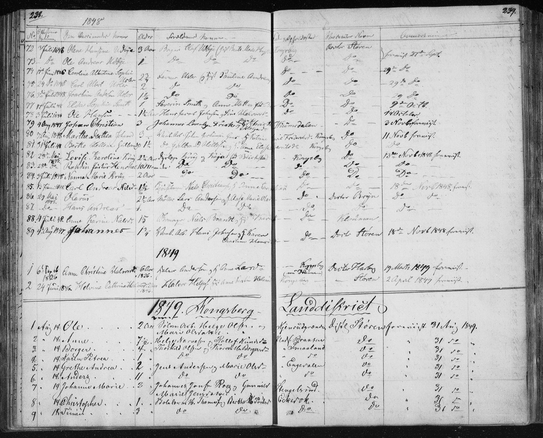 Kongsberg kirkebøker, SAKO/A-22/F/Fa/L0009: Parish register (official) no. I 9, 1839-1858, p. 238-239